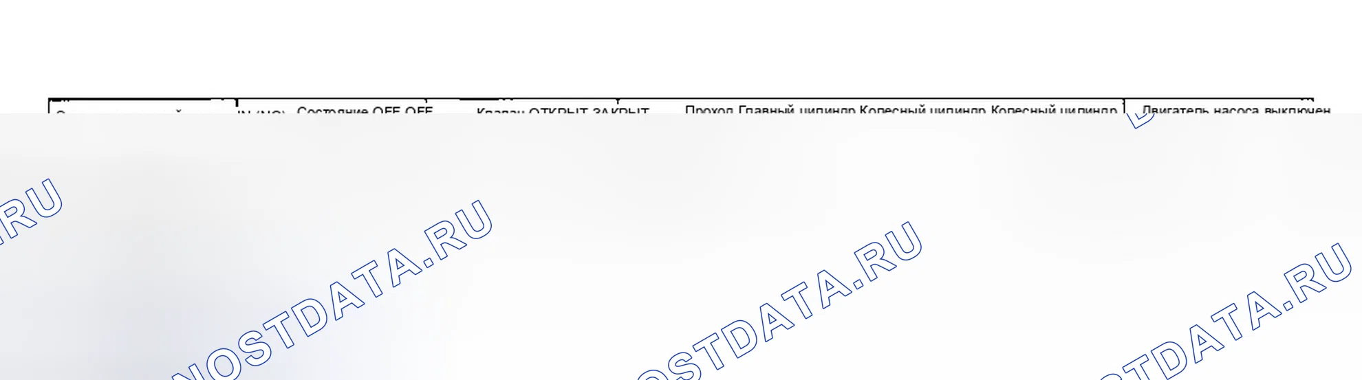 Рис. 4: ABS управление. Hyundai Accent II рестайлинг