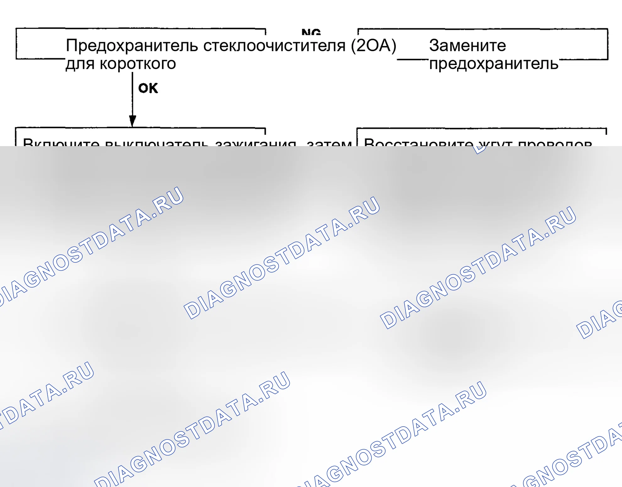 Рис. 92. Haval Chitu I