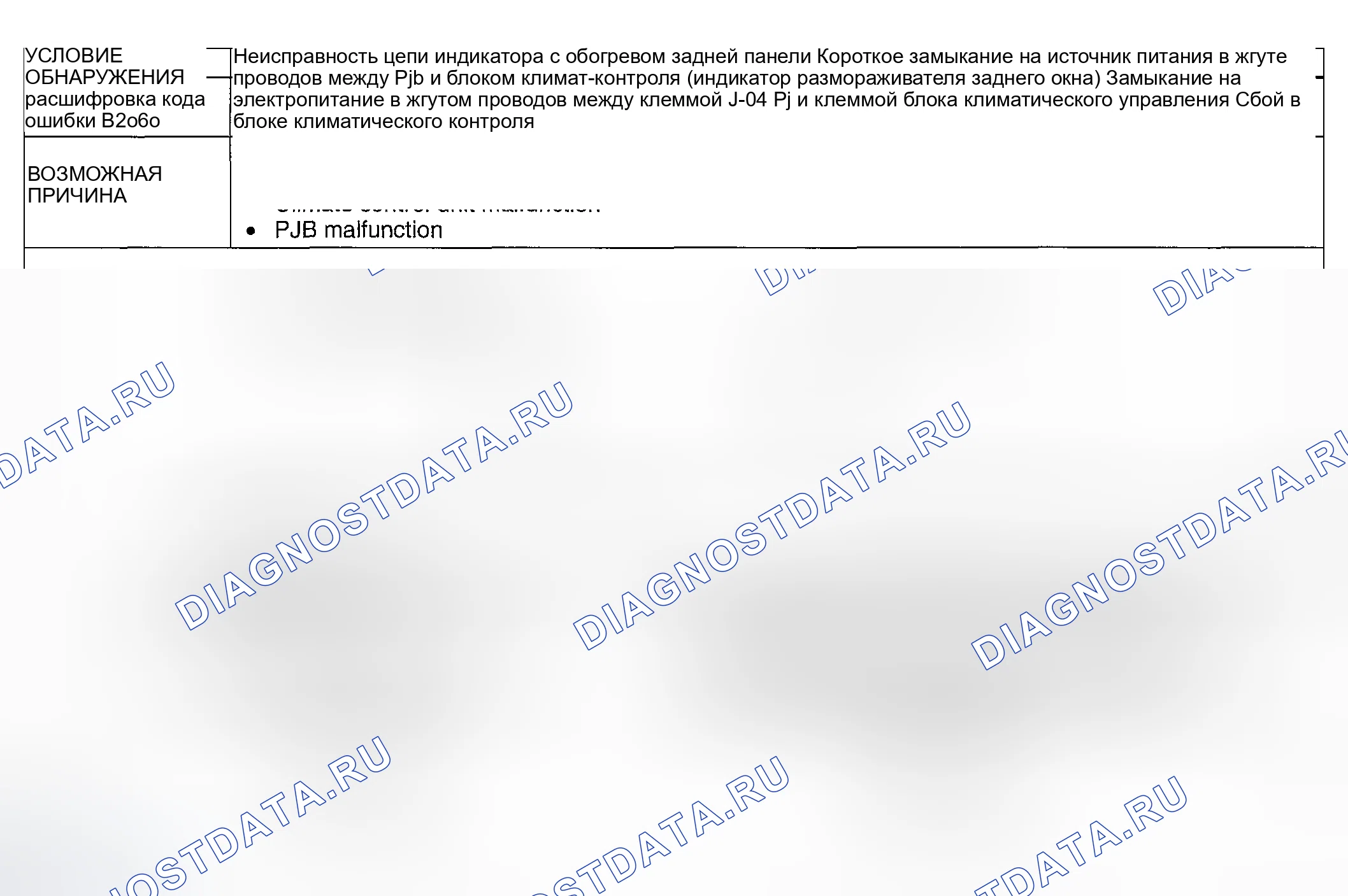 Рис. 70: расшифровка кода ошибки B2060: Неисправность цепи индикатора с подогревом. Honda CR-V III рестайлинг