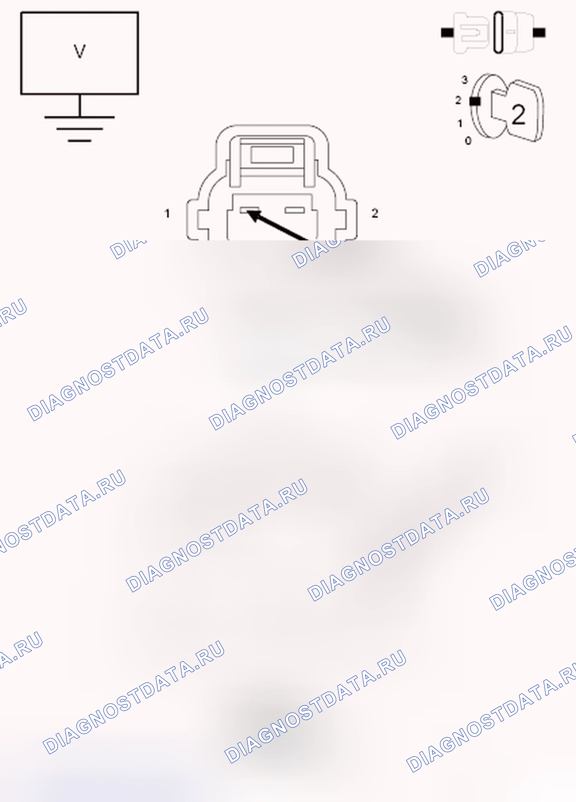 Рис. 1042: Диагностический тест. RAM Pickup 2500 