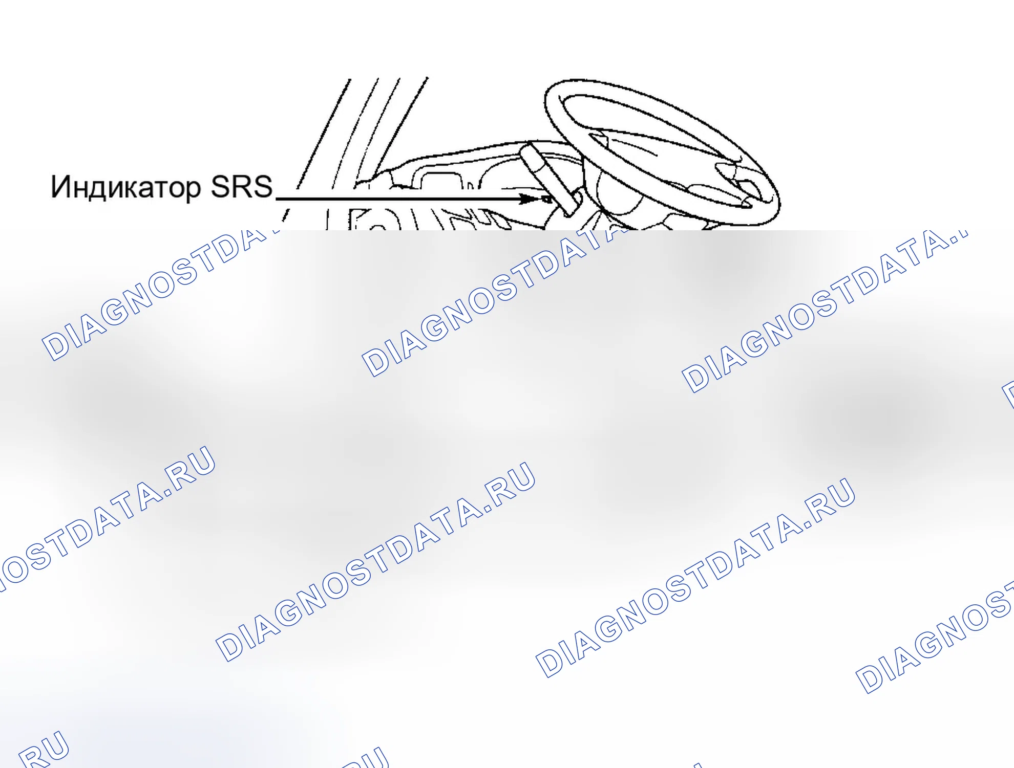 Рис. 2: Извлечение расшифровка кода ошибки напрямую. Honda Odyssey II