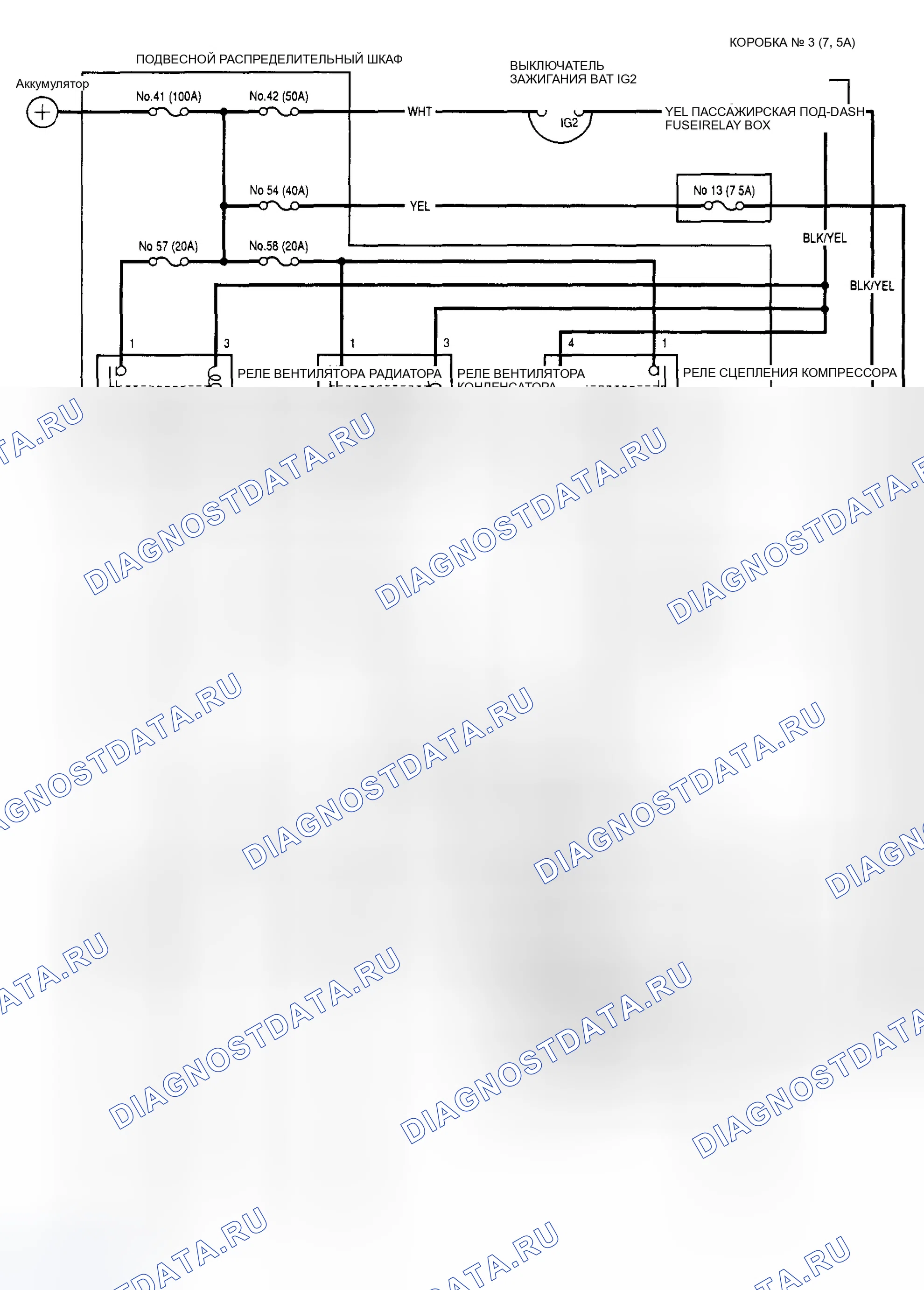 Рис. 27: Принципиальная схема. Honda Accord VI