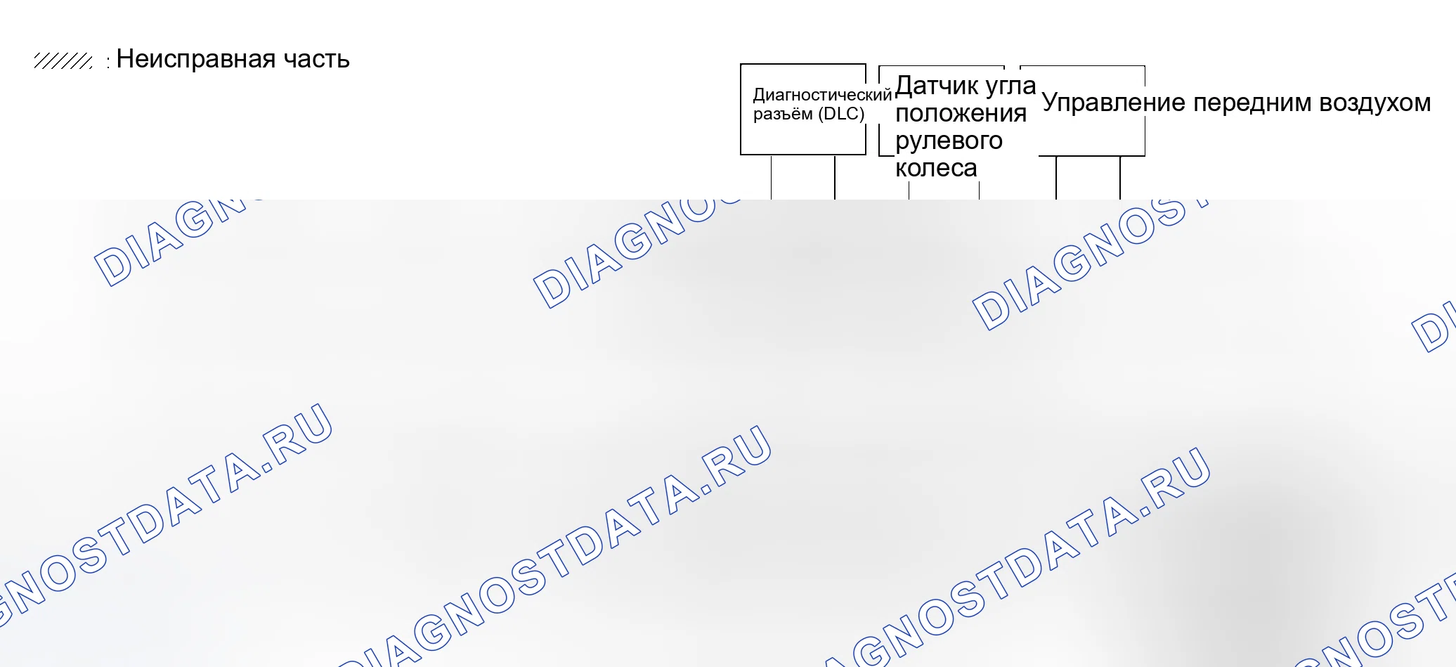 Рис. 295. Infiniti QX56 I
