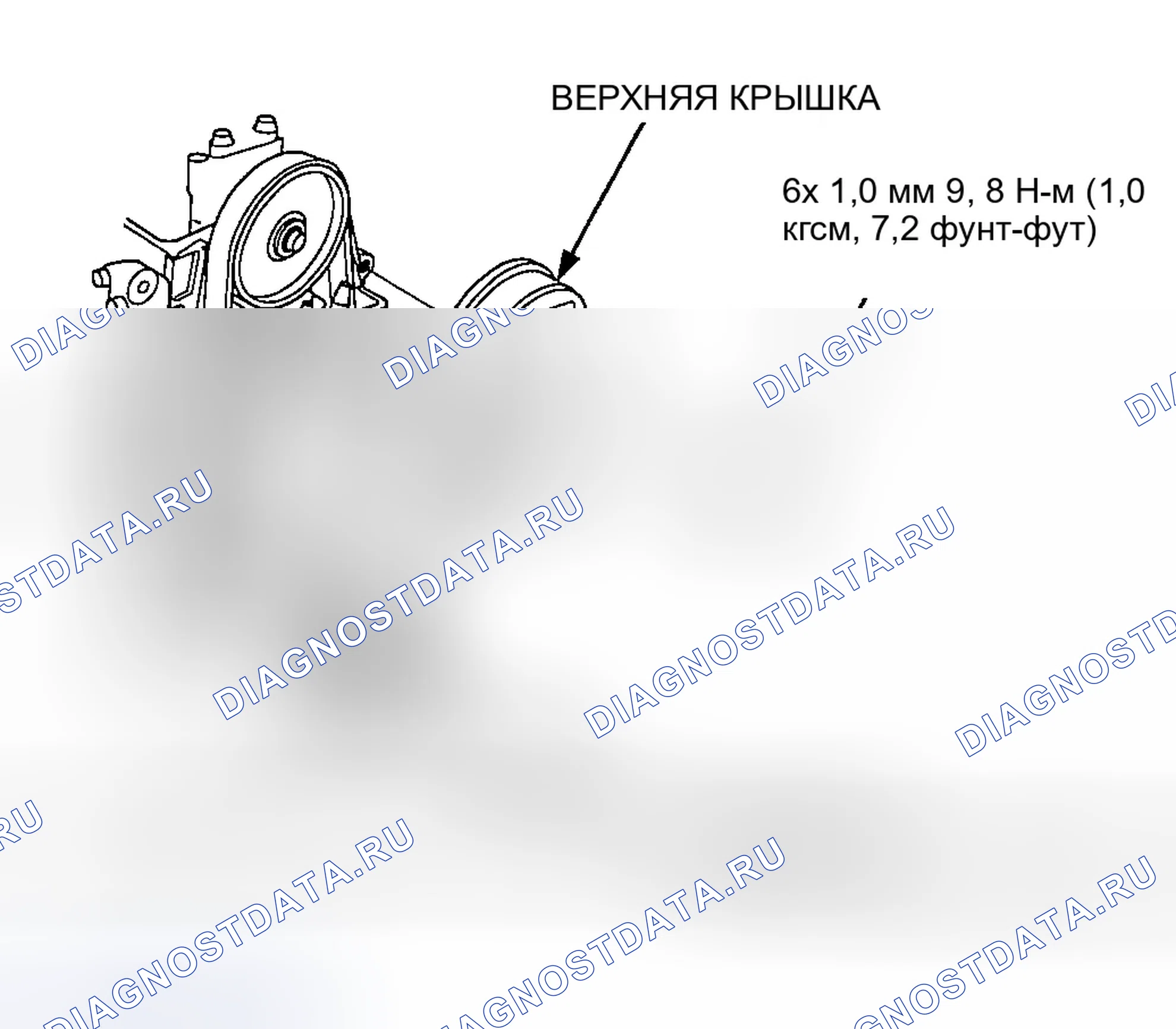 Рис. 108. Honda Civic VI