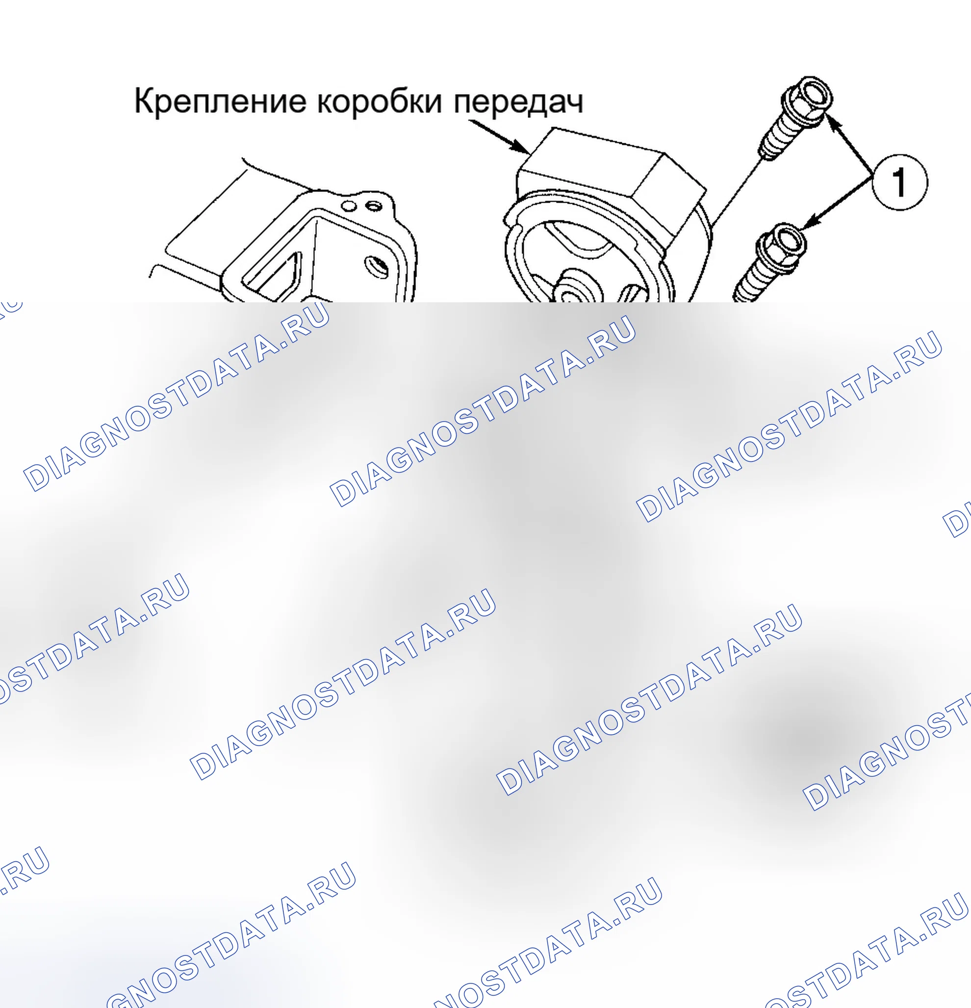 Рис. 4. Honda Civic GA