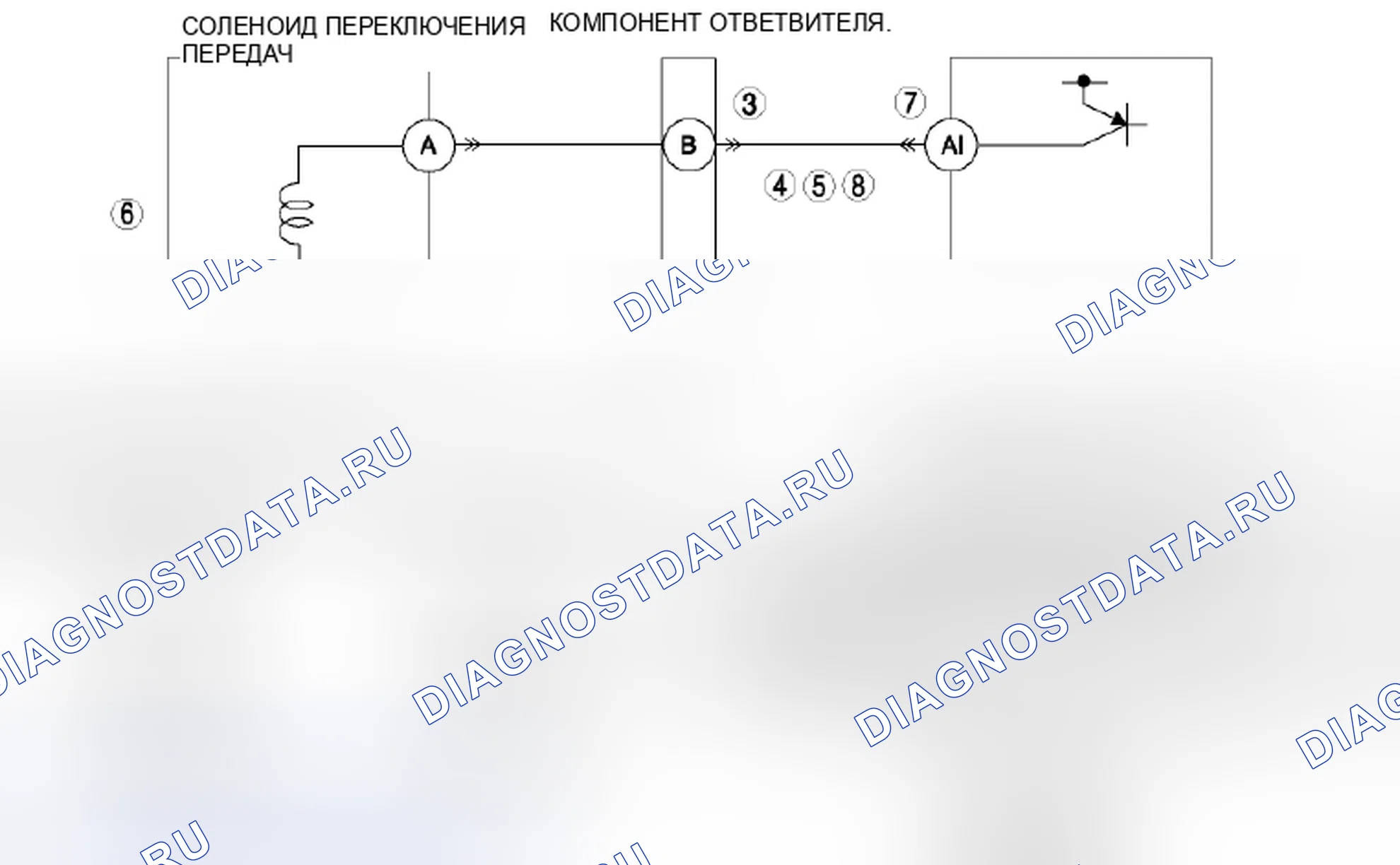 Рис. 532: расшифровка кода ошибки P2709:00 [хтагх1] FS5A-EL. Honda Civic IX рестайлинг
