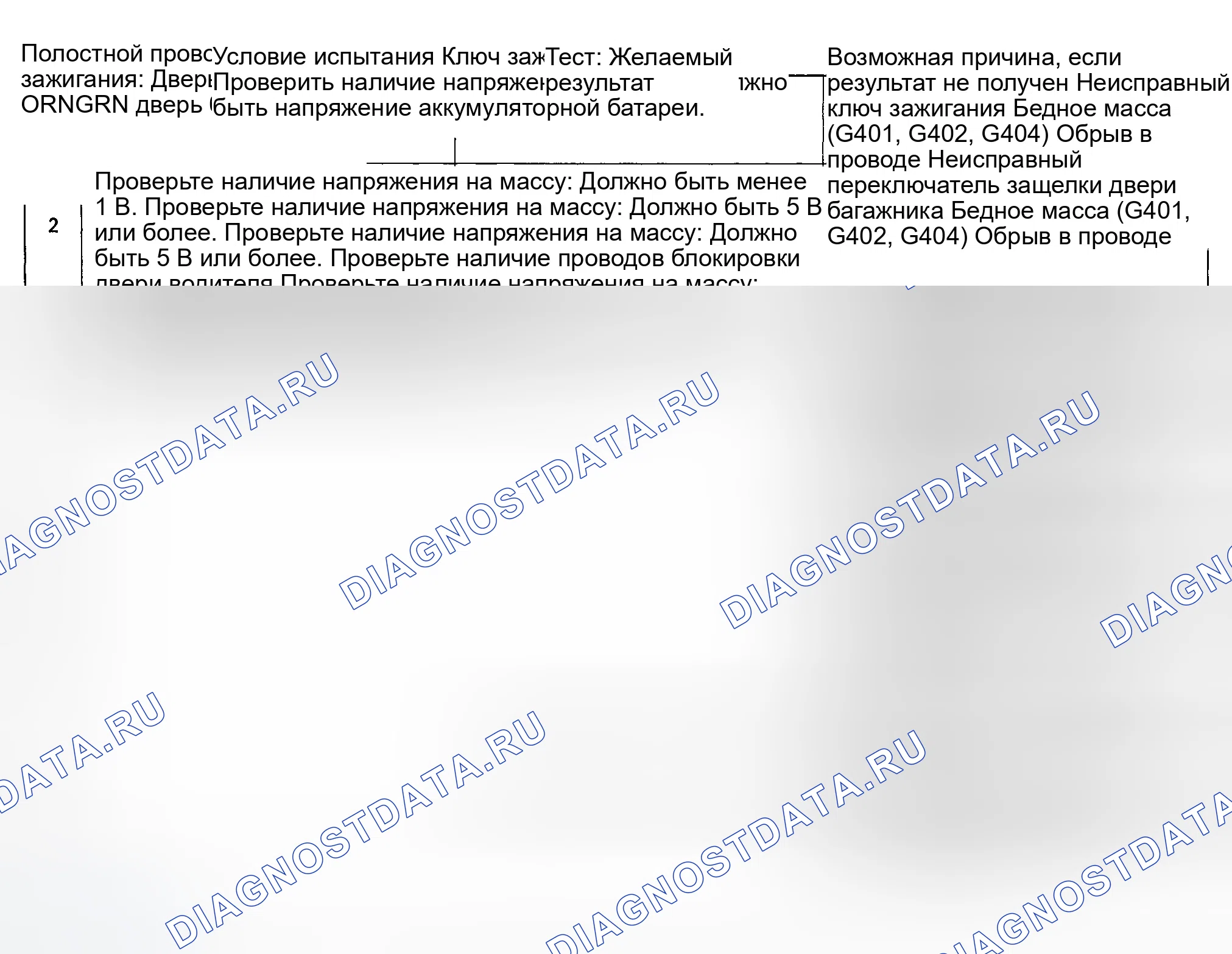 Рис. 26. Honda Odyssey I