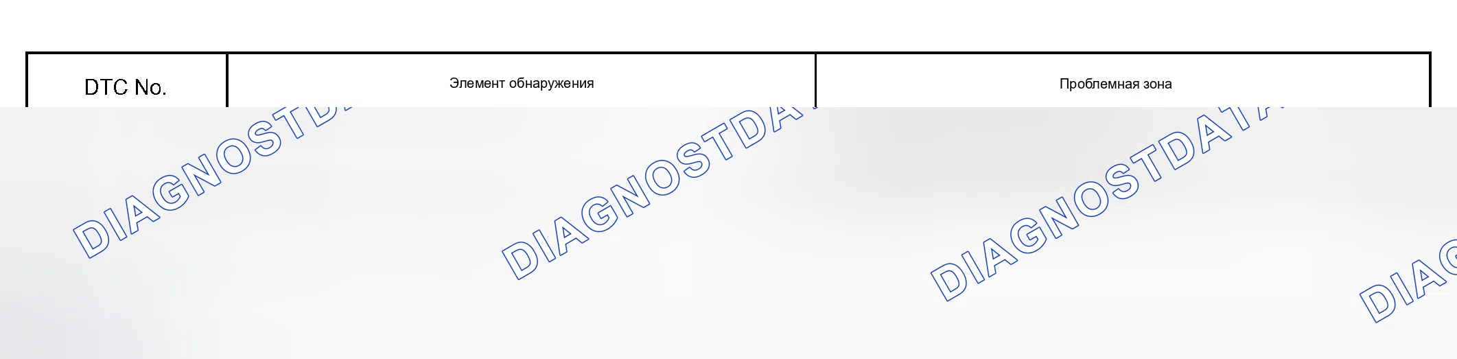 Рис. 89. Toyota Camry XV30