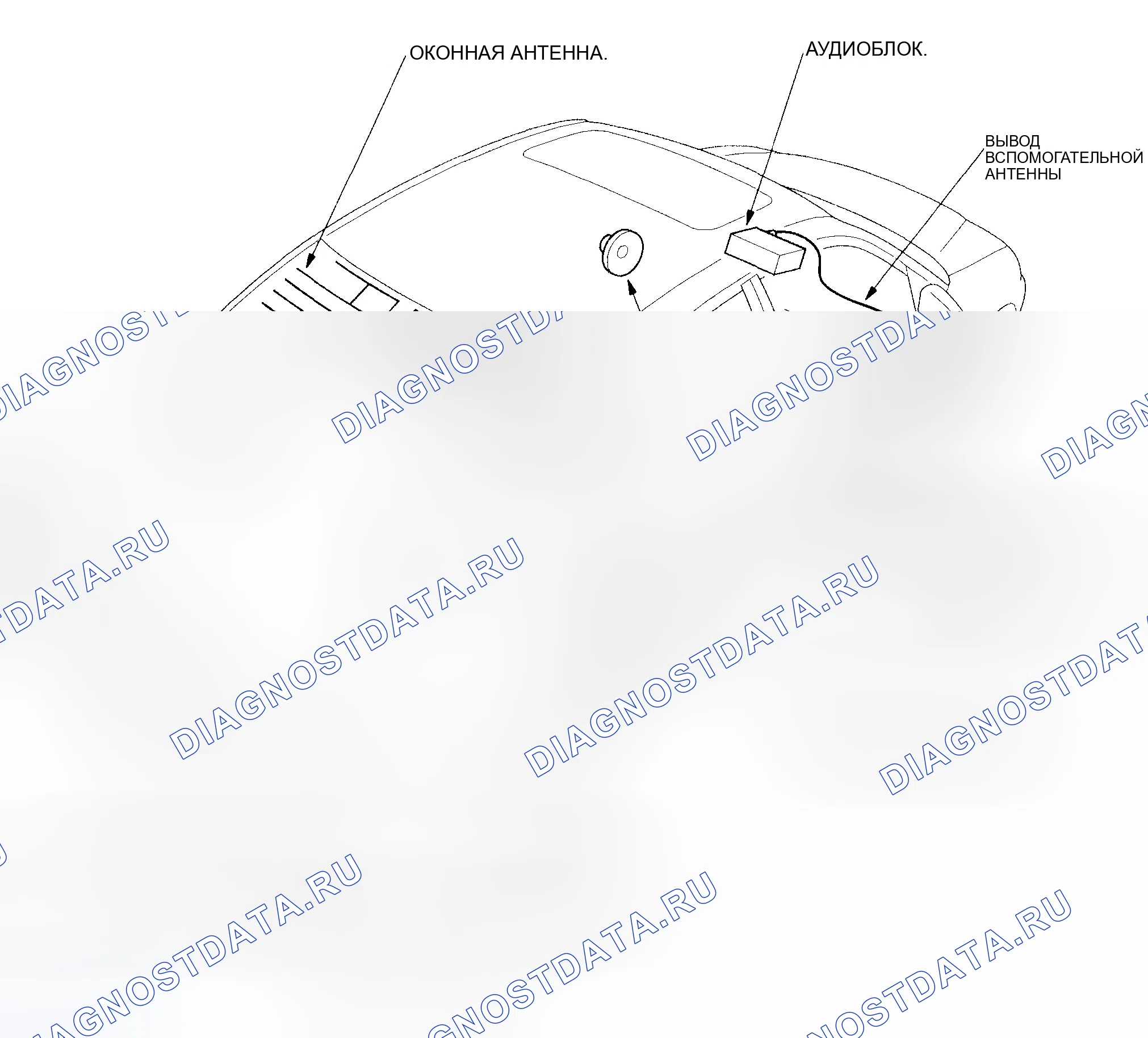 Рис. 11: Указатель расположения компонентов. Honda Civic VII рестайлинг