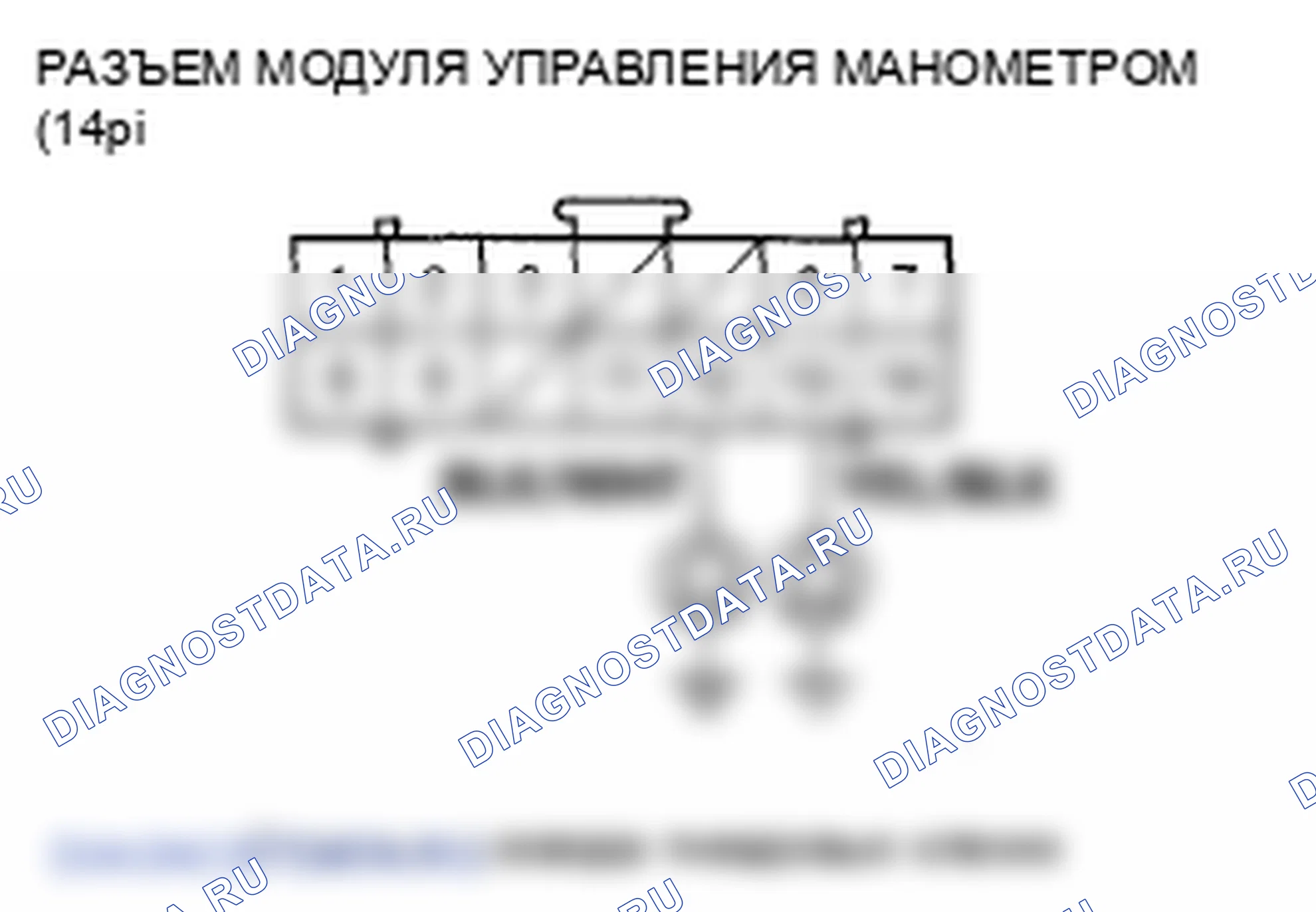 Рис. 30. Honda Ridgeline I