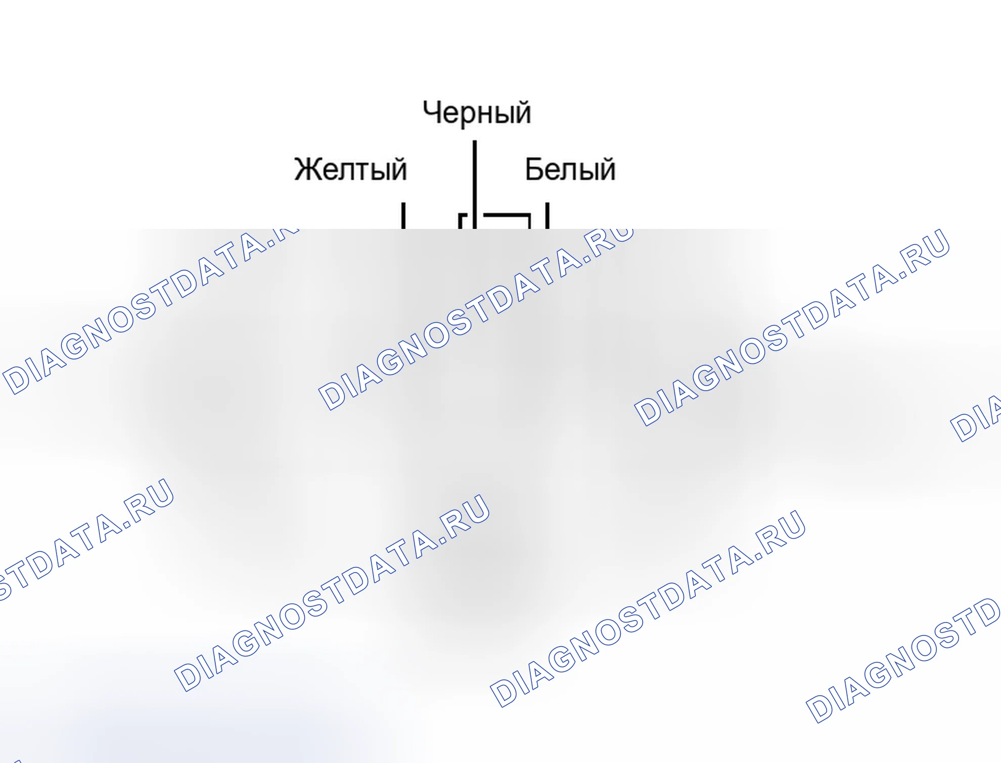 Рис. 5: ИСПЫТАНИЕ A: НЕПРАВИЛЬНЫЙ / НЕУСТОЙЧИВЫЙ ВОЗДУШНЫЙ ПОТОК ИЗ ВЫПУСКНЫХ ОТВЕРСТИЙ. Ford Pickup F250 Super Duty 