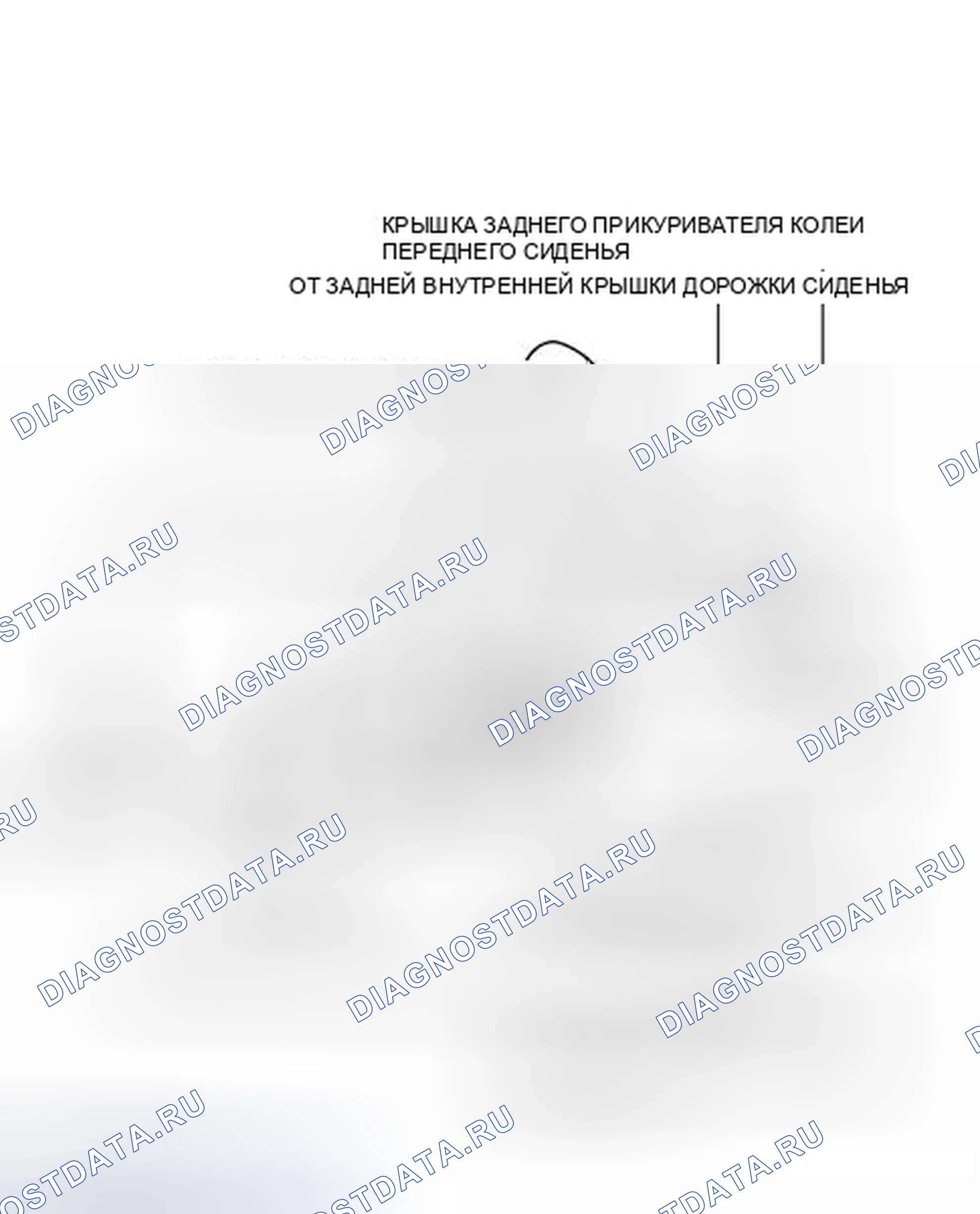 Рис. 22: ИЛЛЮСТРАЦИЯ. Haval H6S I