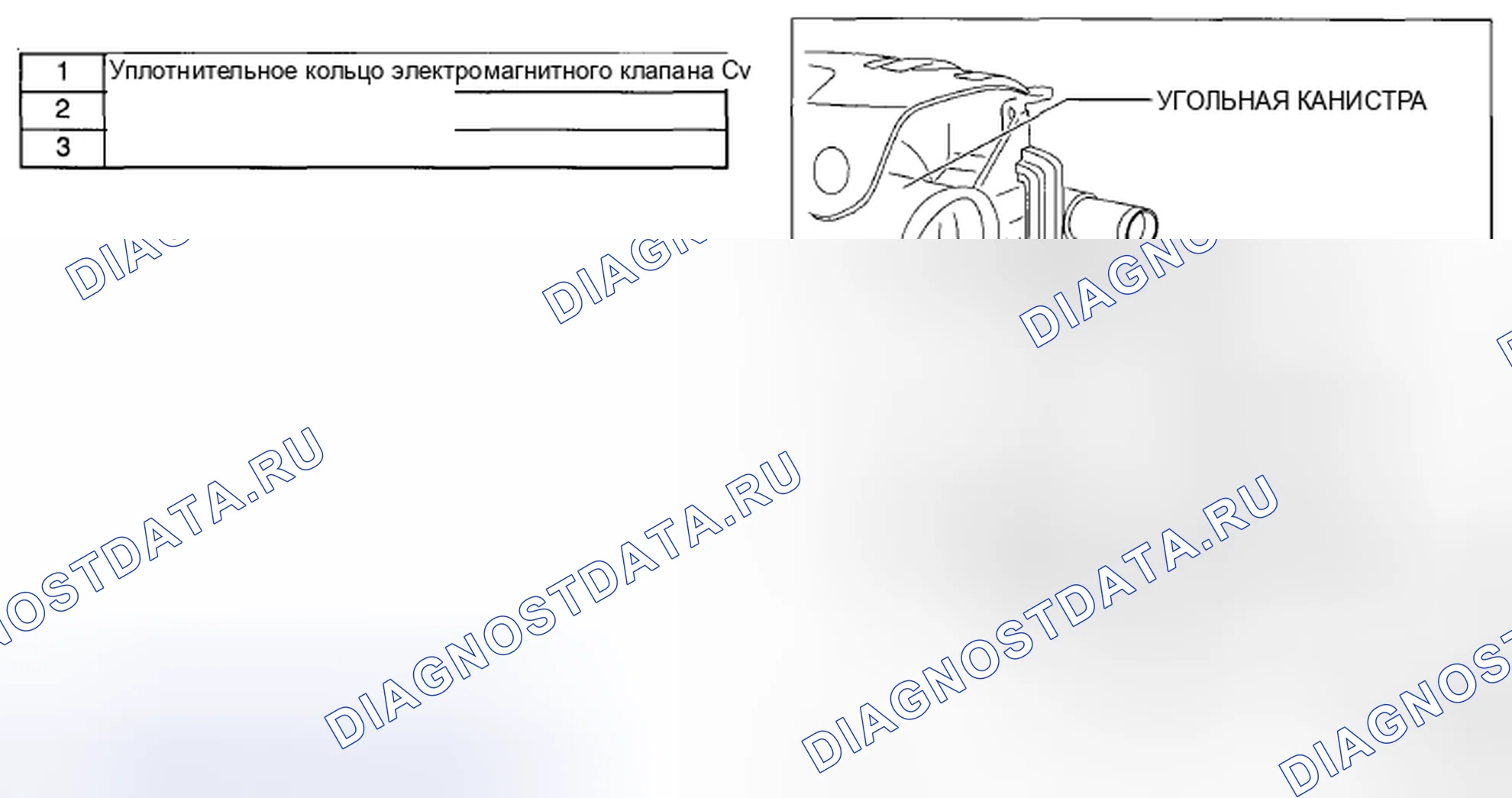 Рис. 59: США и Канада. Mazda CX-5 I