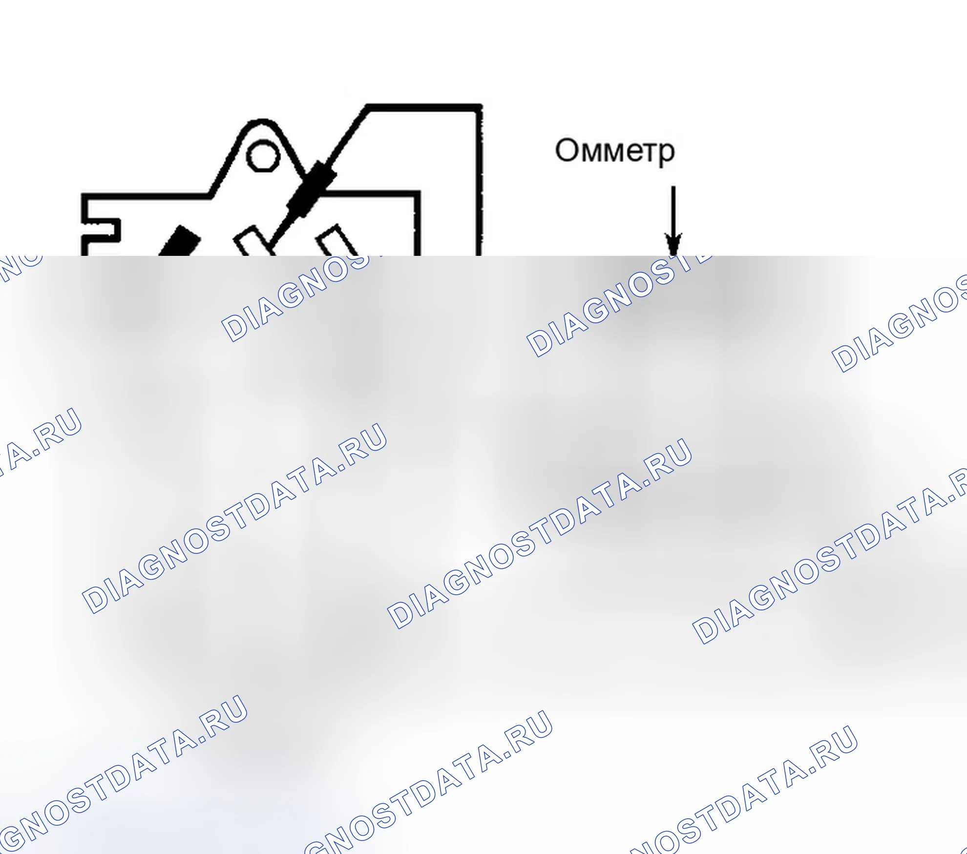 Рис. 7. Ford Escort V рестайлинг 2