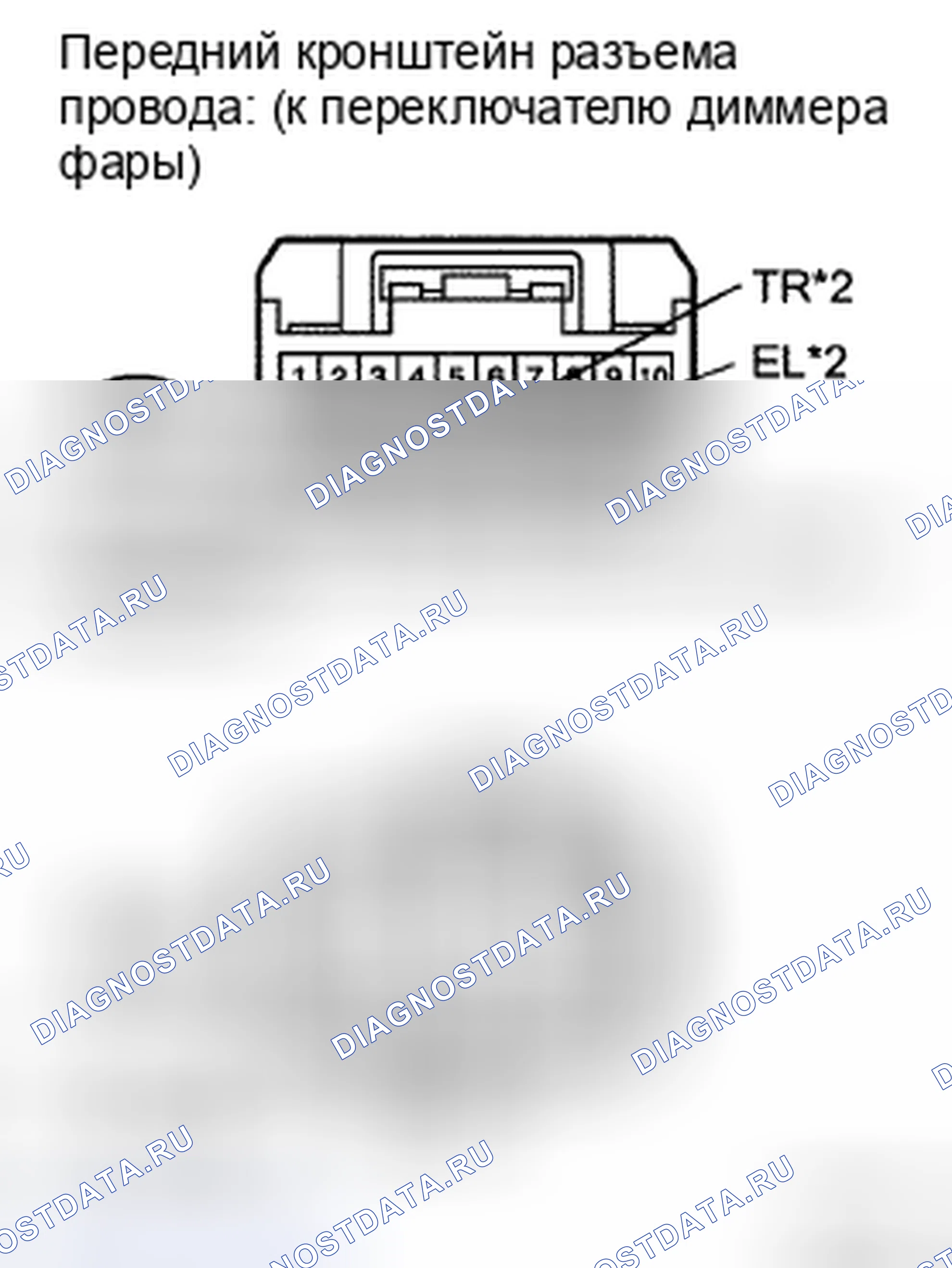 Рис. 9. Toyota Land Cruiser 200