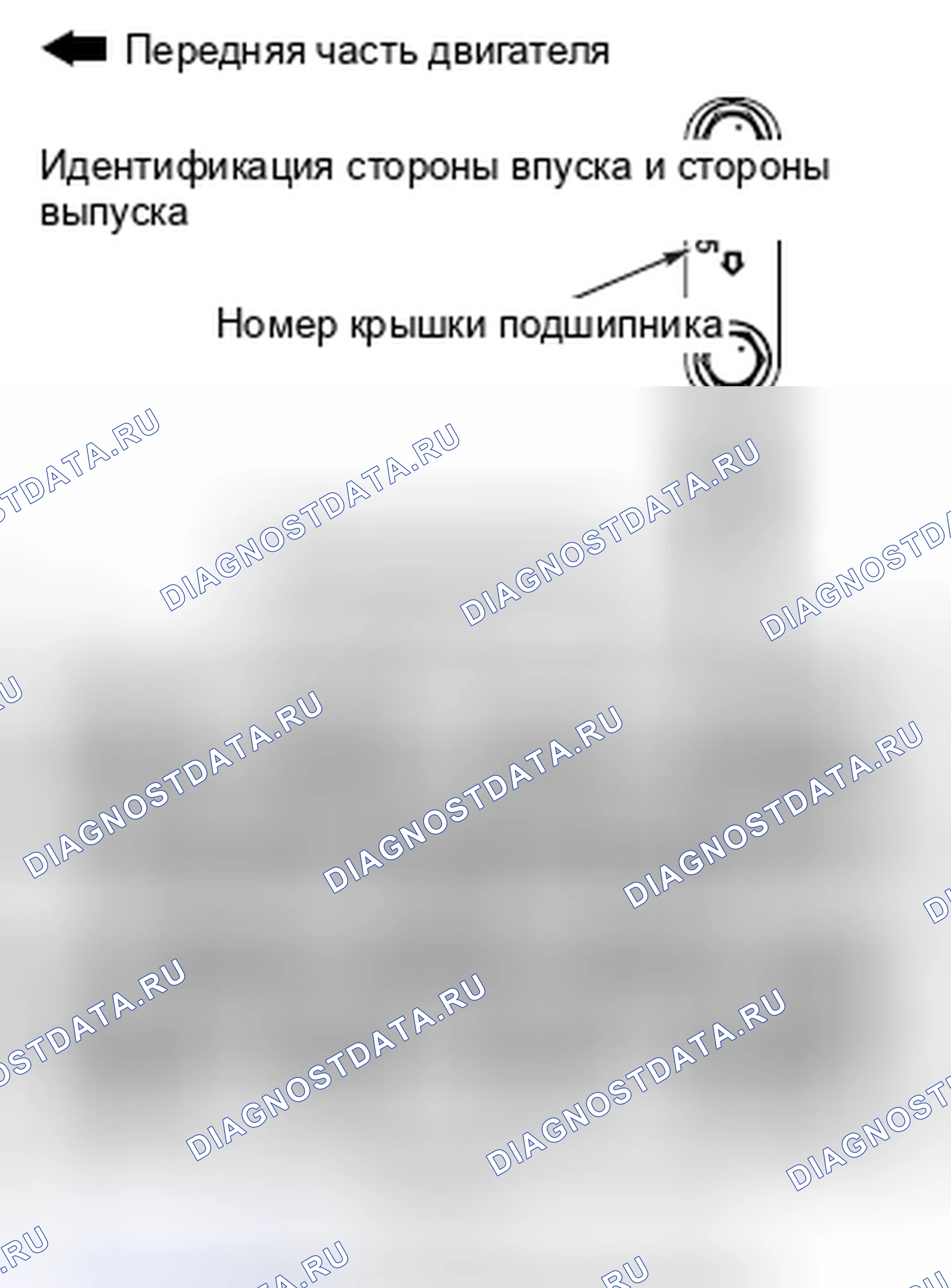 Рис. 21: > > D < < УСТАНОВКА УПОРНОГО КОЛПАКА ПОДШИПНИКА РАСПРЕДЕЛИТЕЛЬНОГО ВАЛА / КОЛПАЧКА ПОДШИПНИКОВ КУЛАЧКОВОГО ВАЛАI / КРЫШКИ МАСЛОПОДАЧИ. Mercedes-Benz CLA-класс C117/X117 рестайлинг