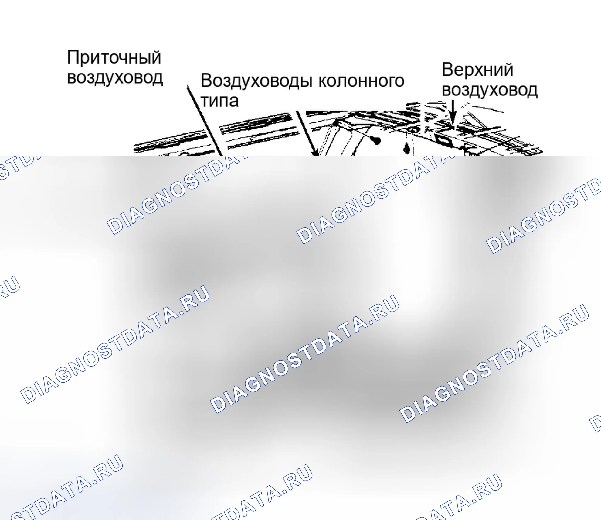 Рис. 6. Ford Aerostar I