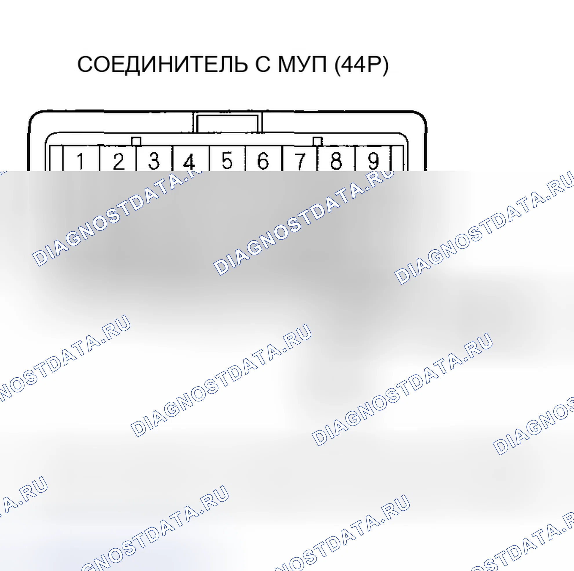 Рис. 290. Honda Odyssey III