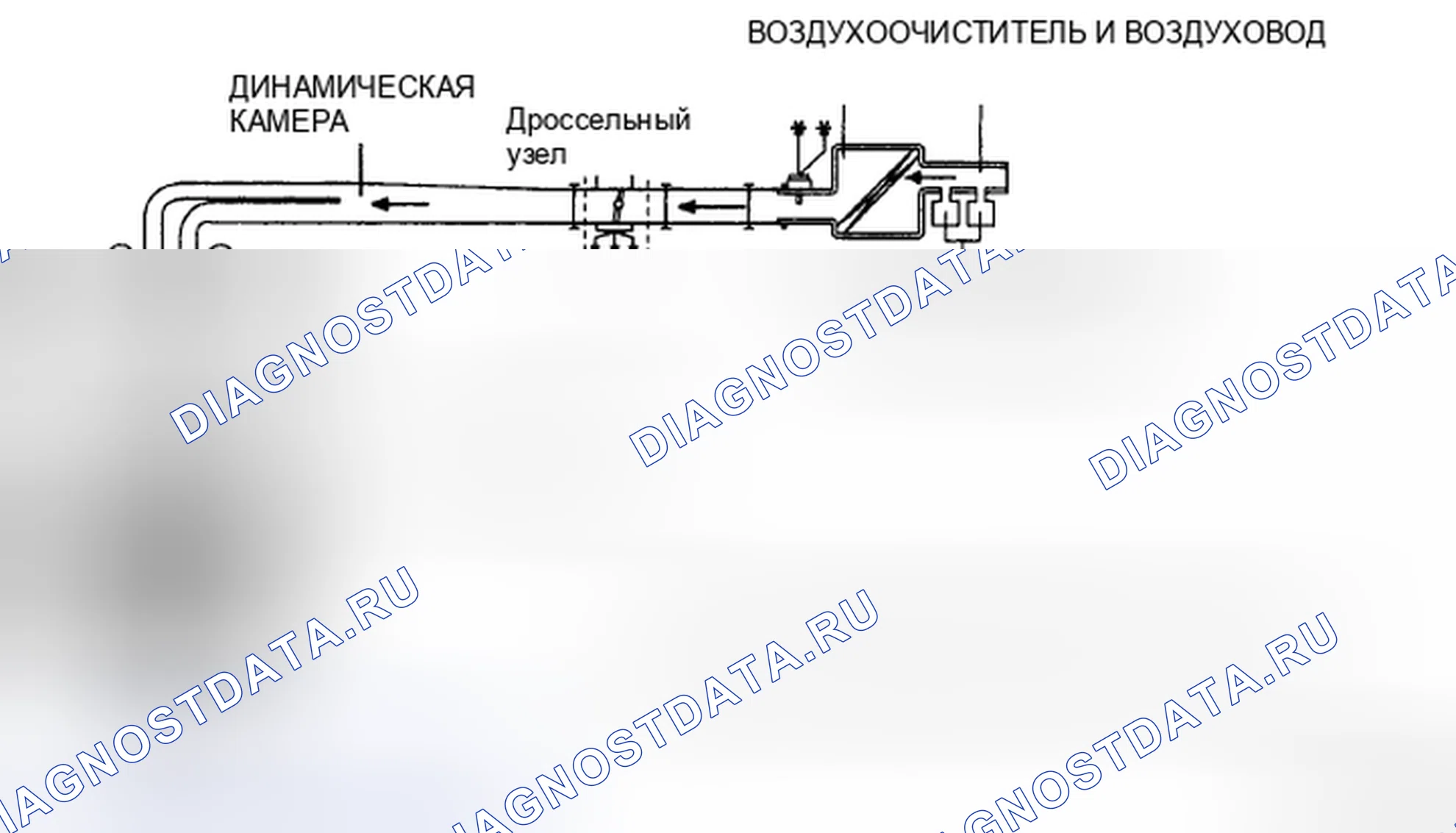 Рис. 18: СХЕМА СИСТЕМЫ ЗАБОРА ВОЗДУХА [Mzi-3.7]. Mazda 6 GH рестайлинг