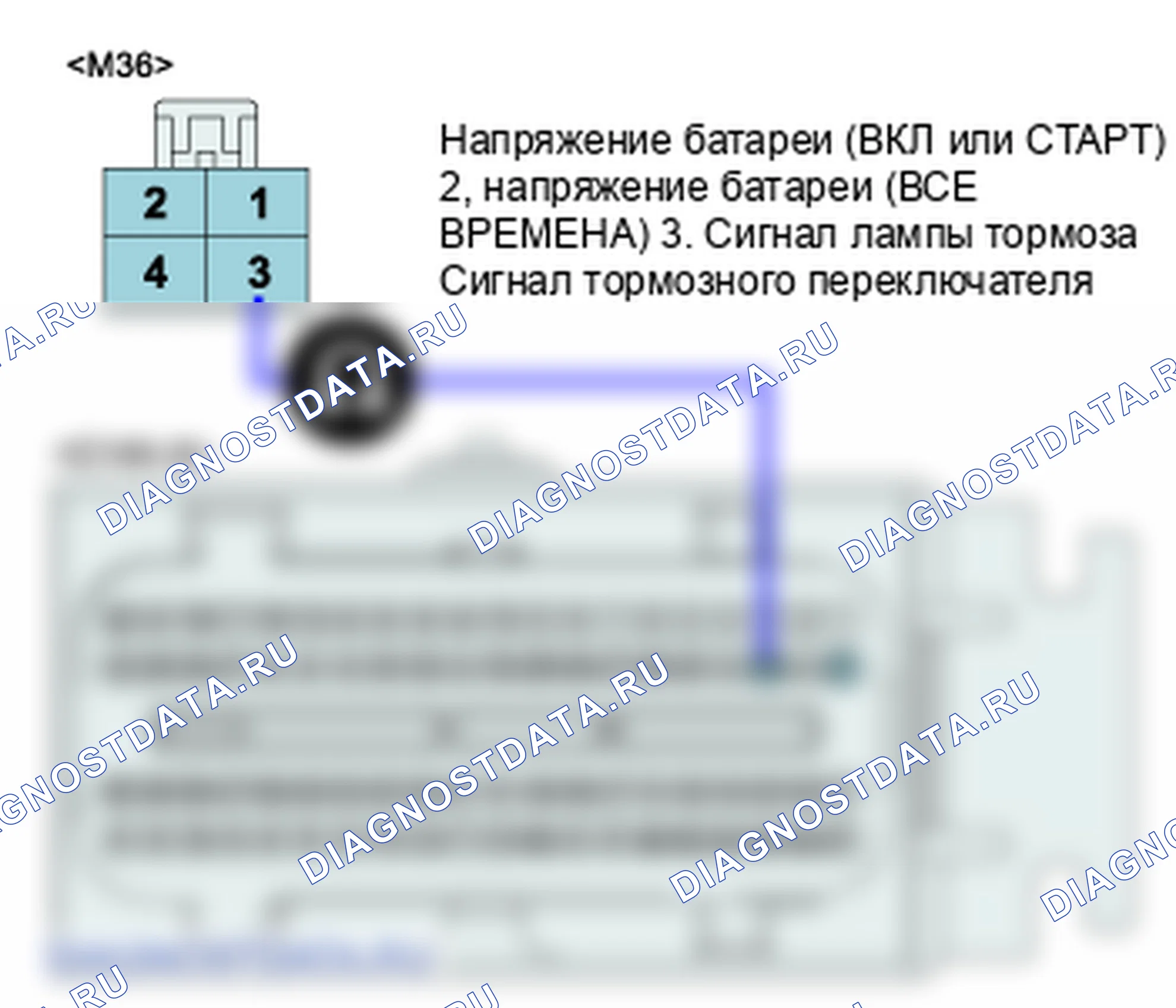 P0571: Цепь тормозного переключателя A. Kia Sorento BL