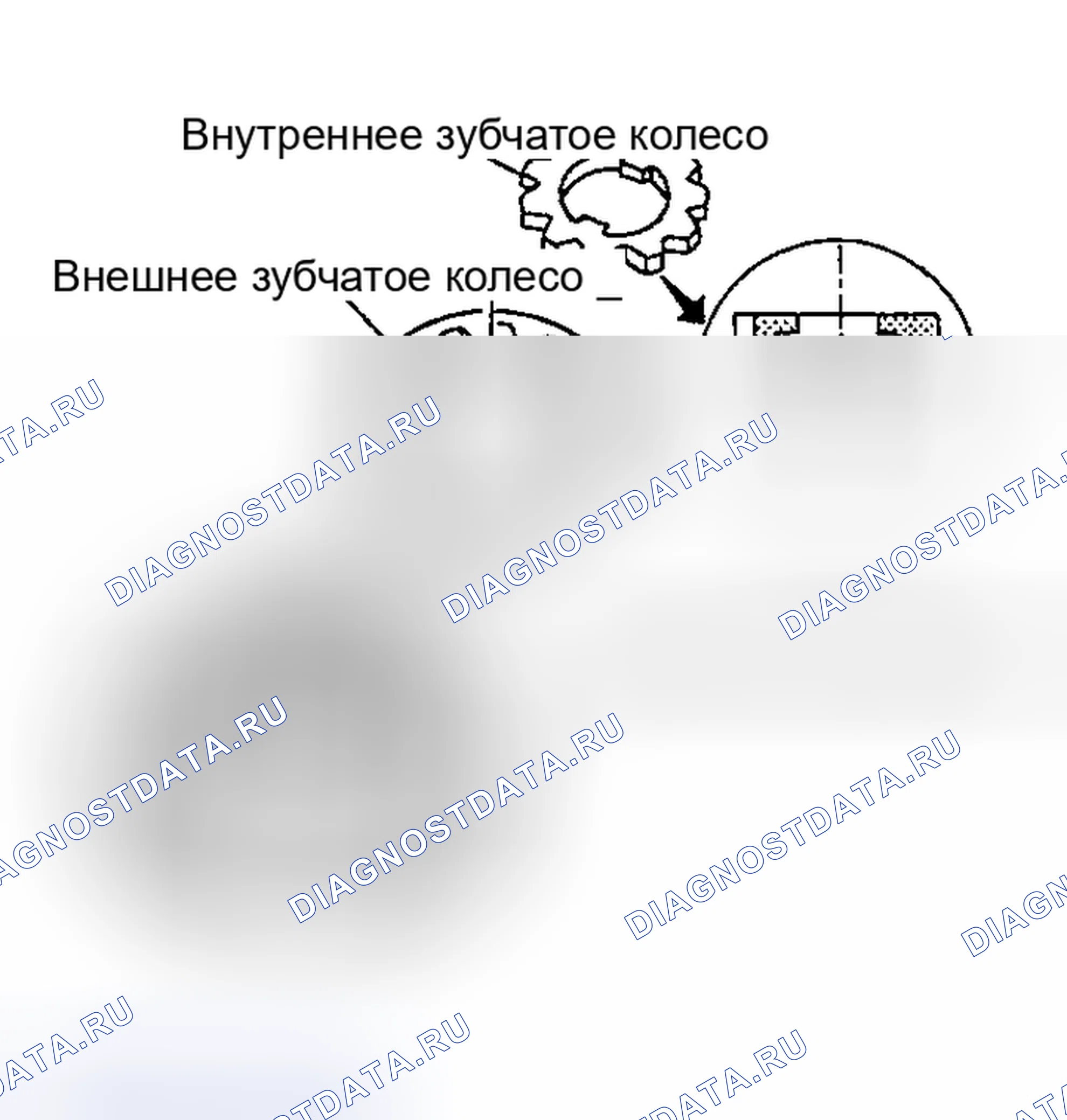 Рис. 246. Nissan Sentra B15