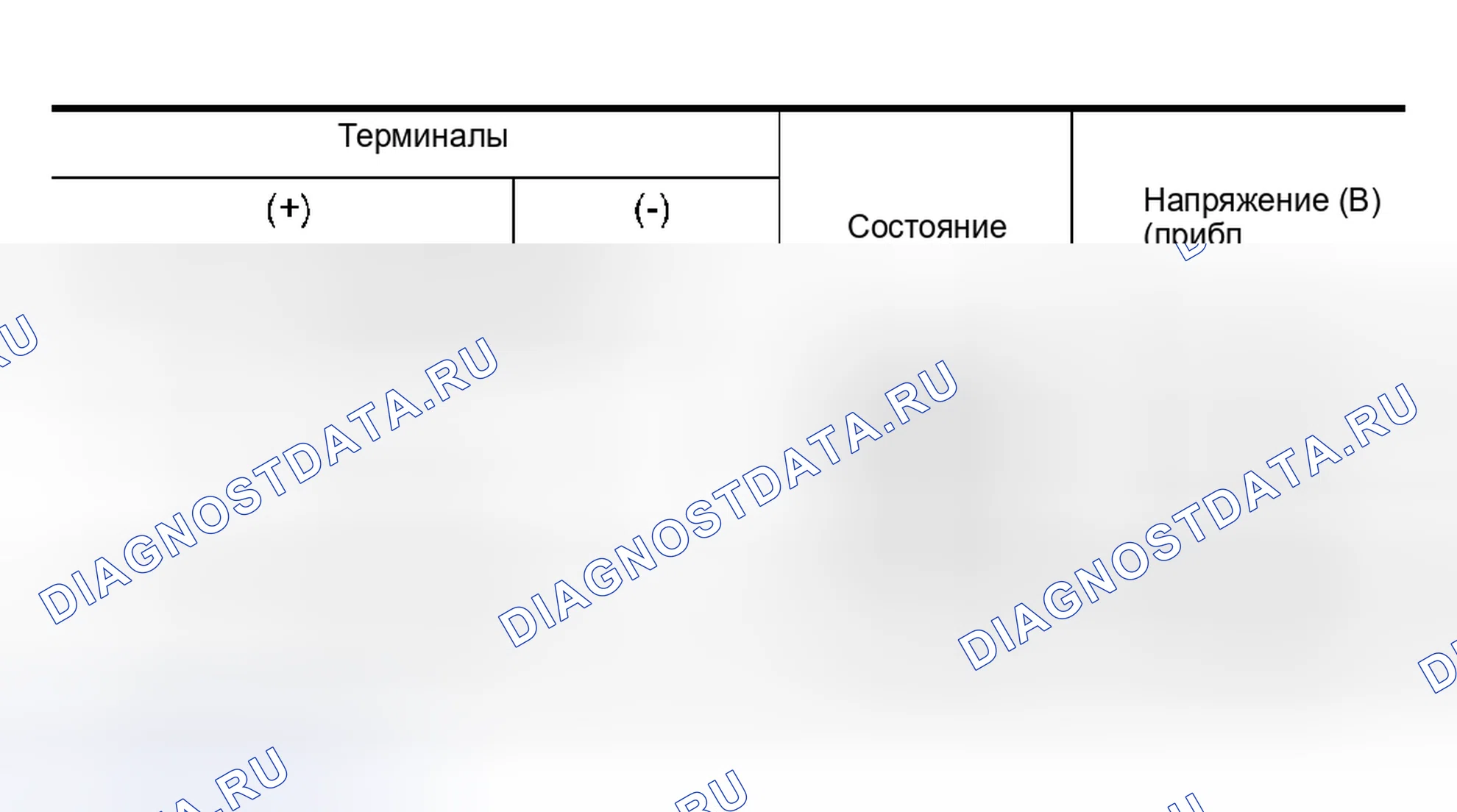 Рис. 21: Проверка цепи двигателя стеклоподъемника со стороны пассажира. Nissan 350Z I