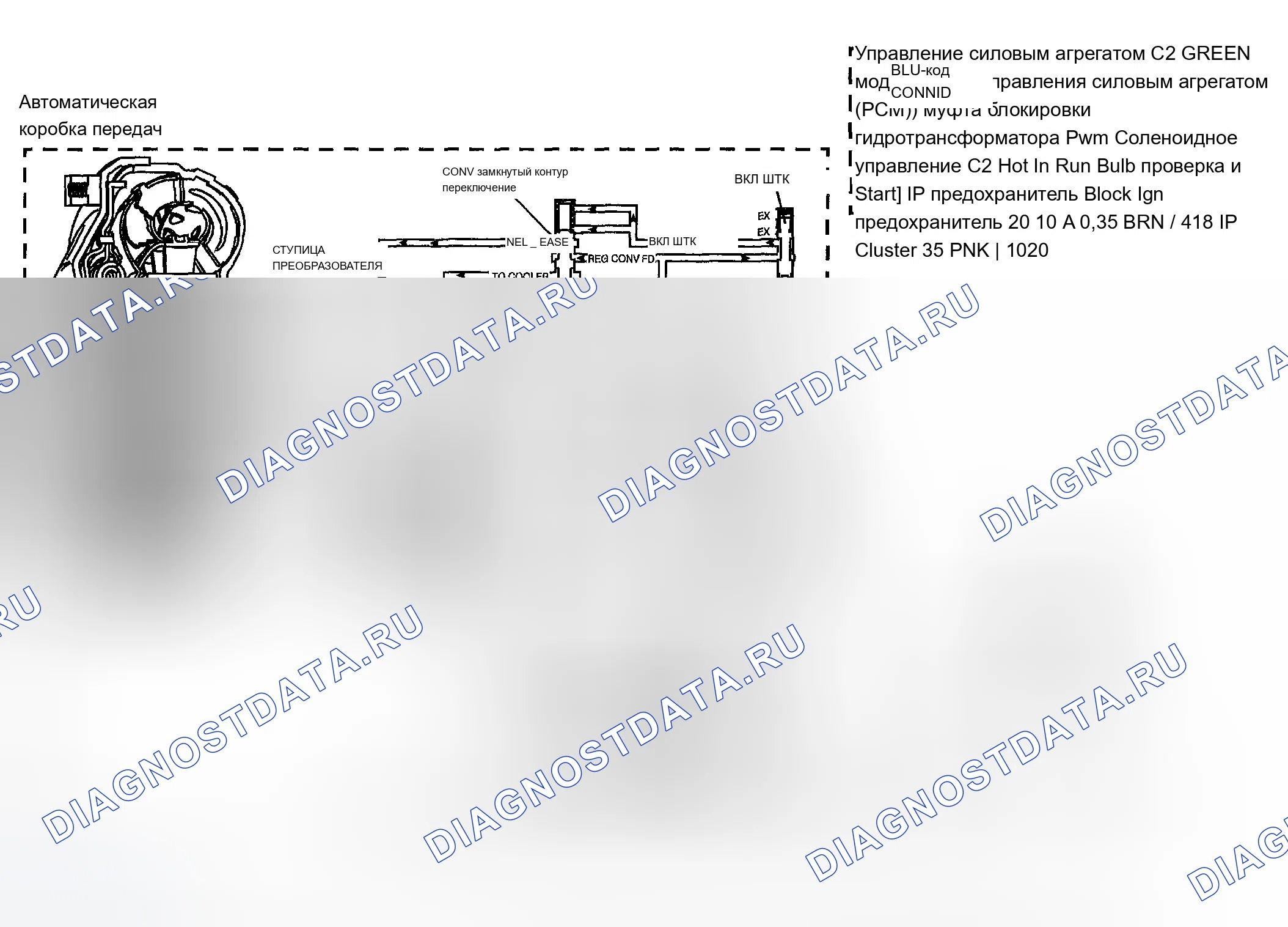 Рис. 819: расшифровка кода ошибки P0741: Высокая проскальзывание муфта блокировки гидротрансформатора. Chevrolet Avalanche I