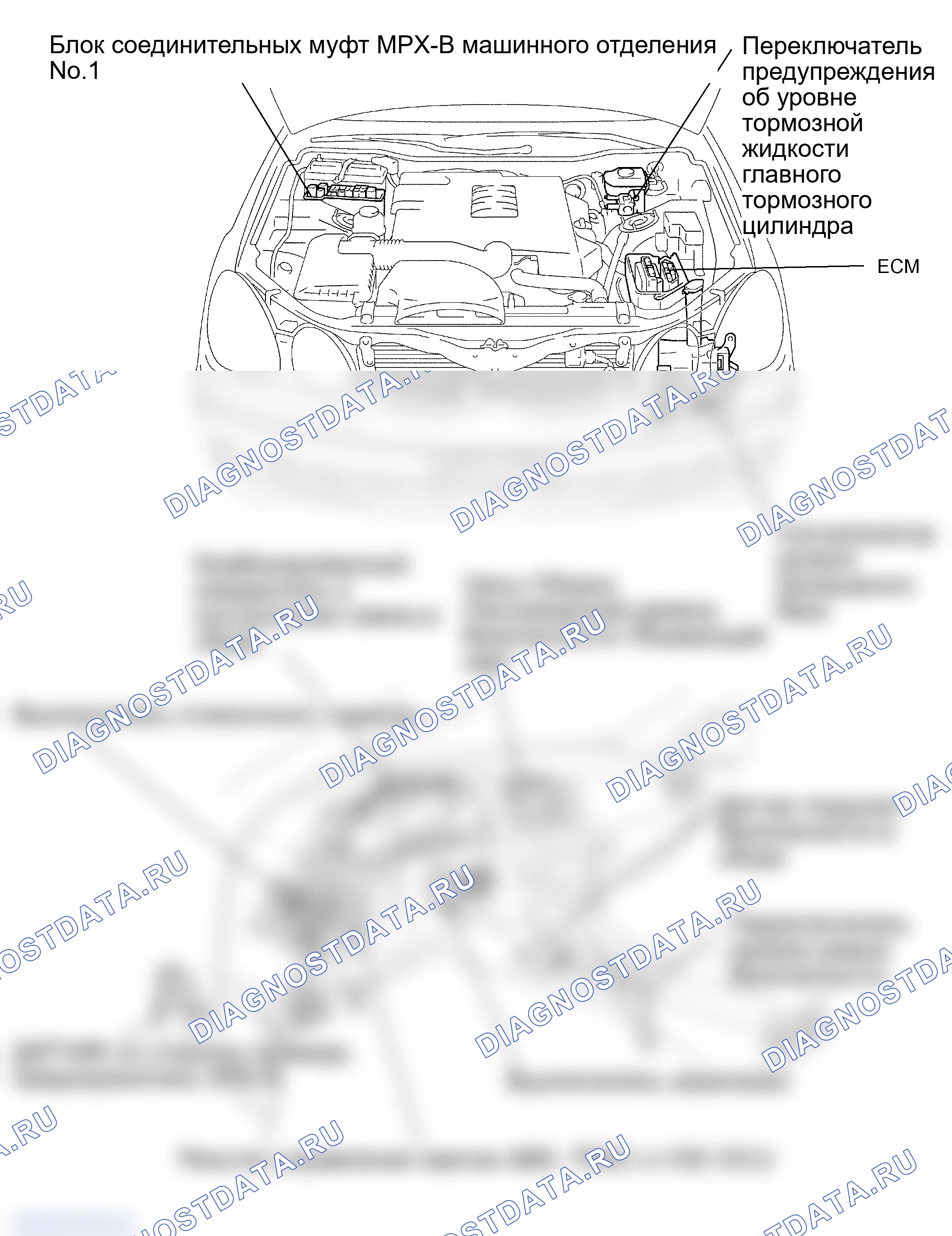 Рис. 8: РАСПОЛОЖЕНИЕ ДЕТАЛЕЙ. Lexus GS III