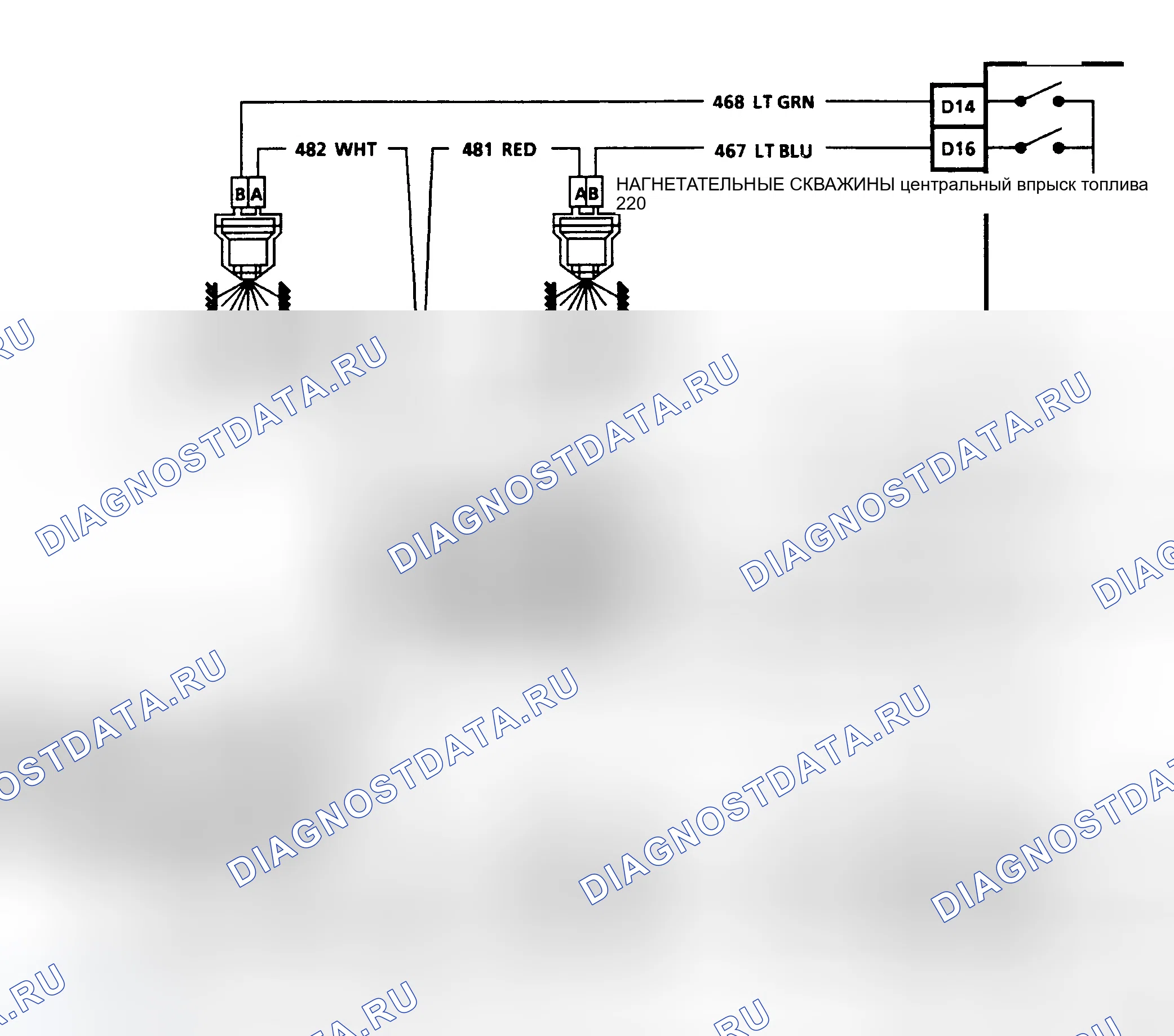 Рис. 3: Описание испытания. GMC Rally G3500 
