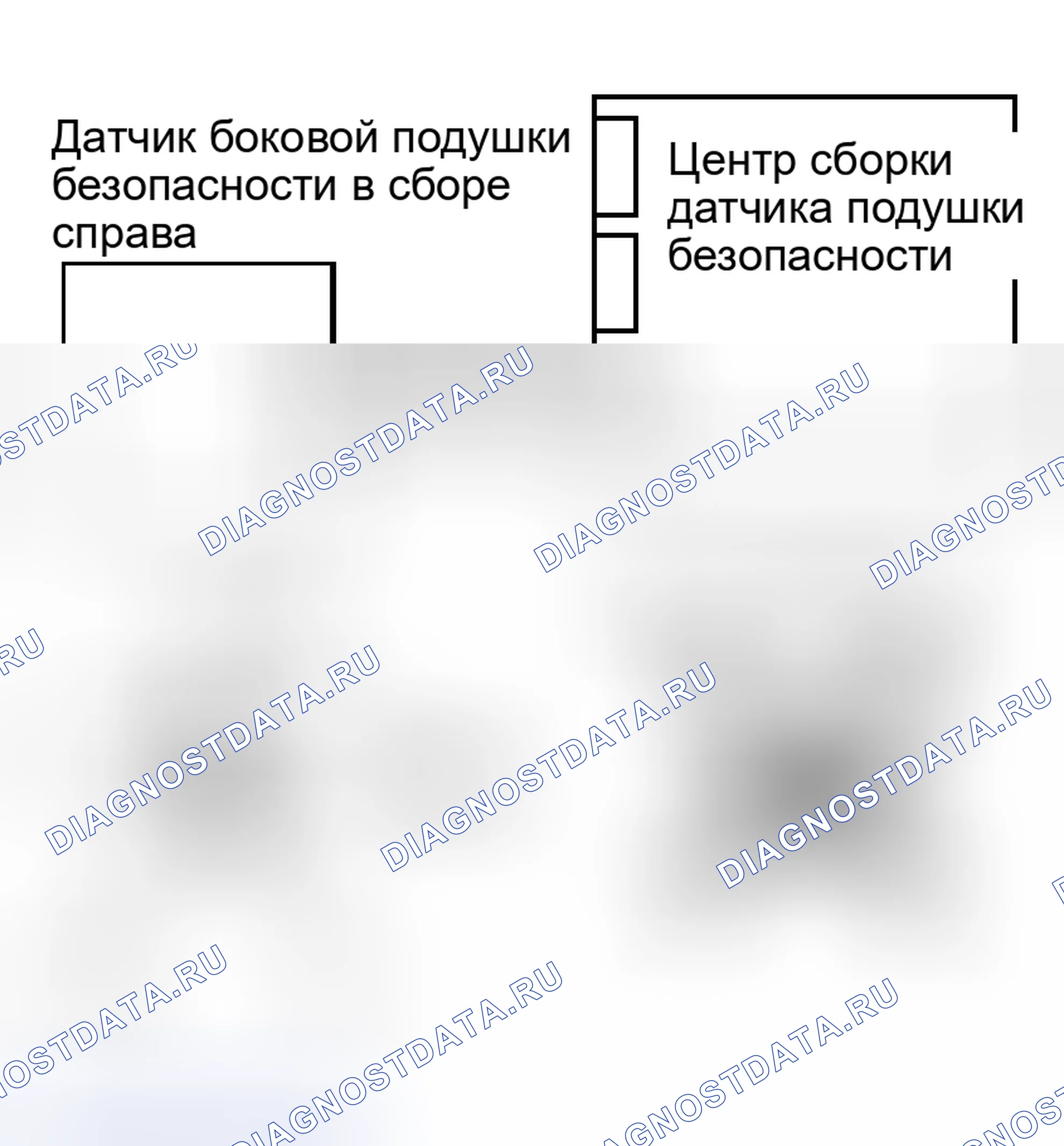 Рис. 59. Kia Sorento I