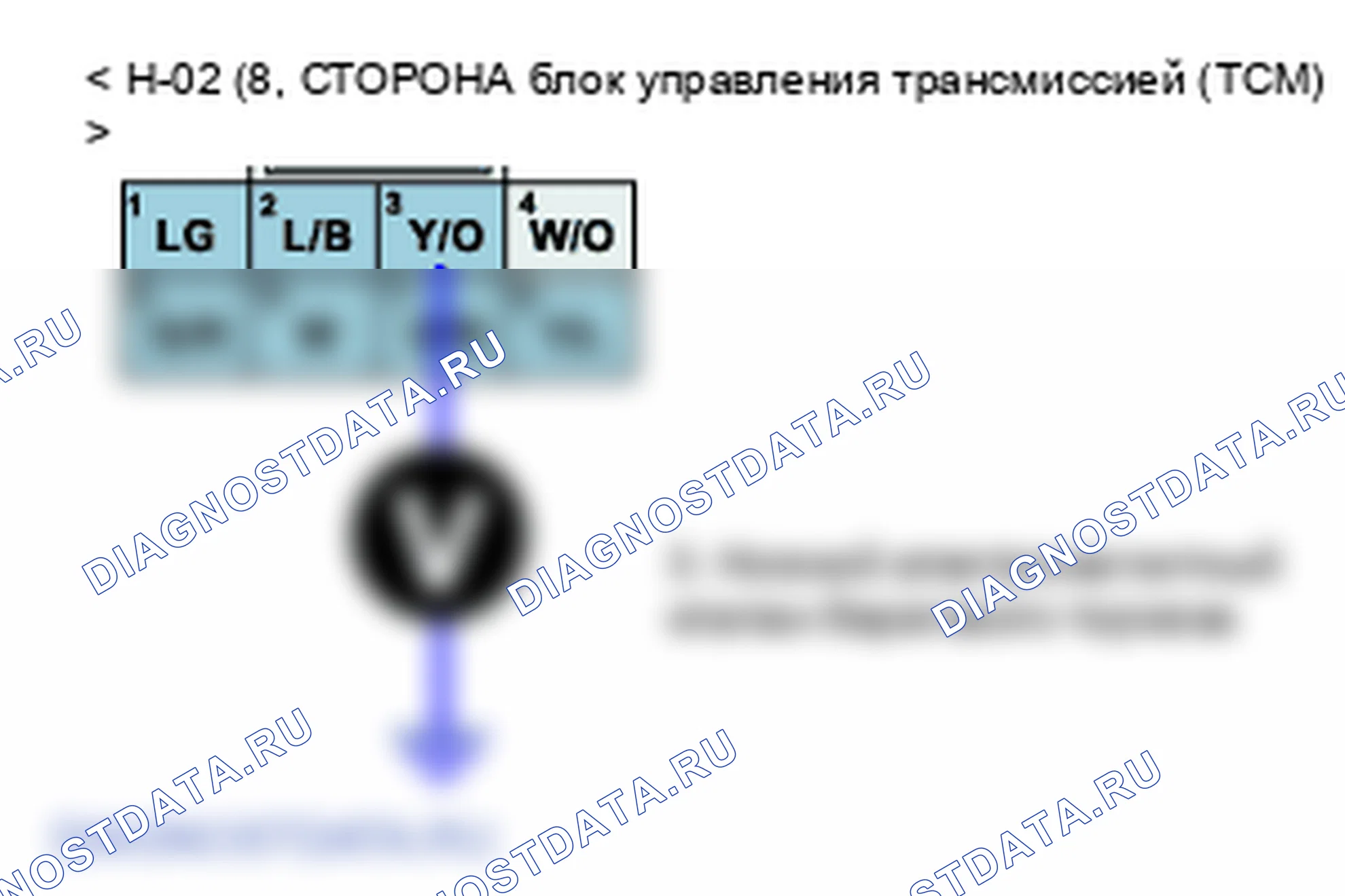 P0771: Переключение соленоида «E» или зависание. Kia Sorento BL