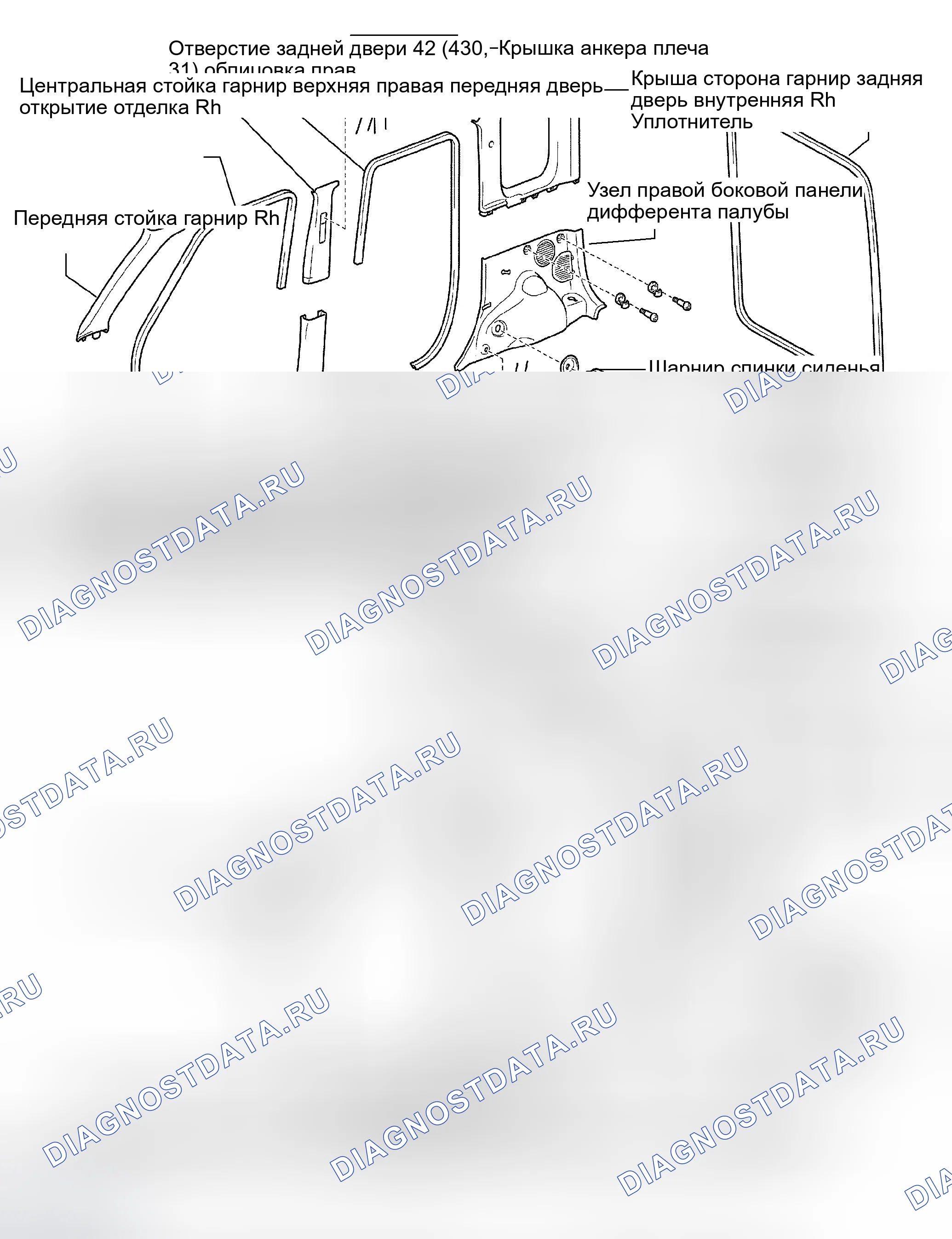 Рис. 16: КОМПОНЕНТЫ. Scion xB I