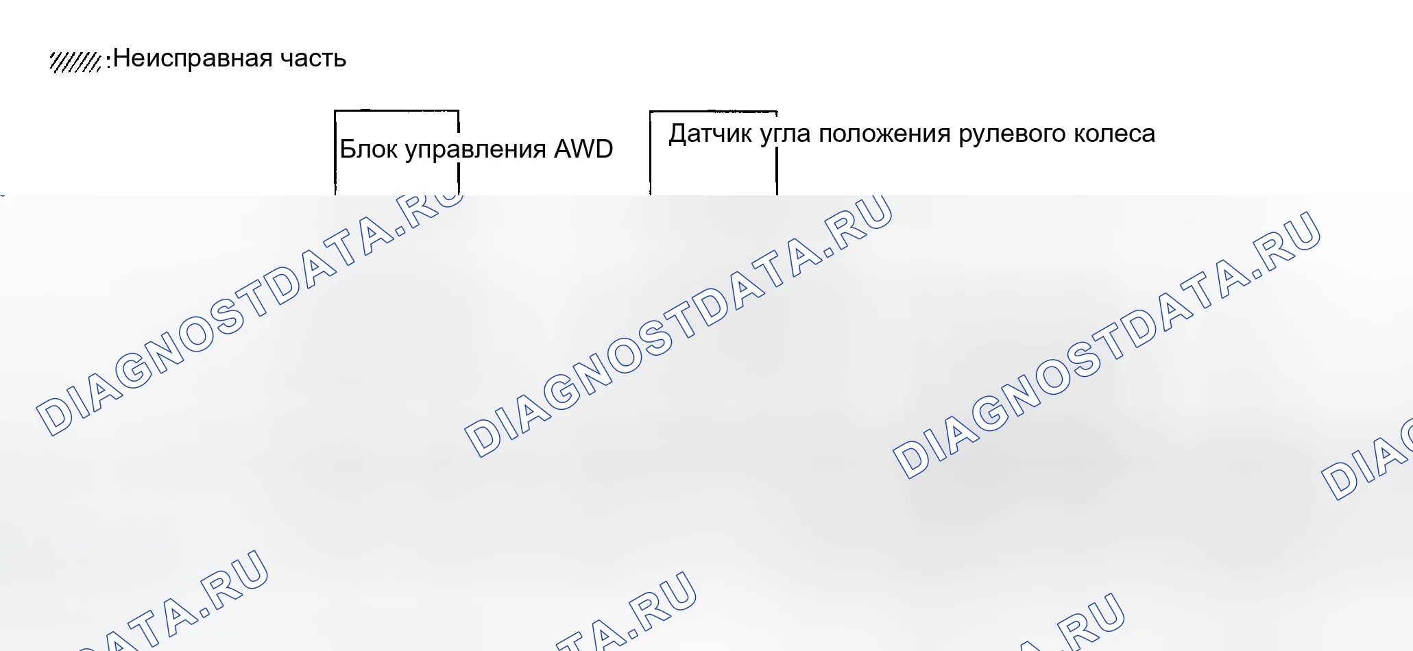 Рис. 331: ПРОВЕРКА ЦЕПИ ПРИВОДА АБС И ЭЛЕКТРИЧЕСКОГО БЛОКА (БЛОКА УПРАВЛЕНИЯ). Infiniti FX35 I