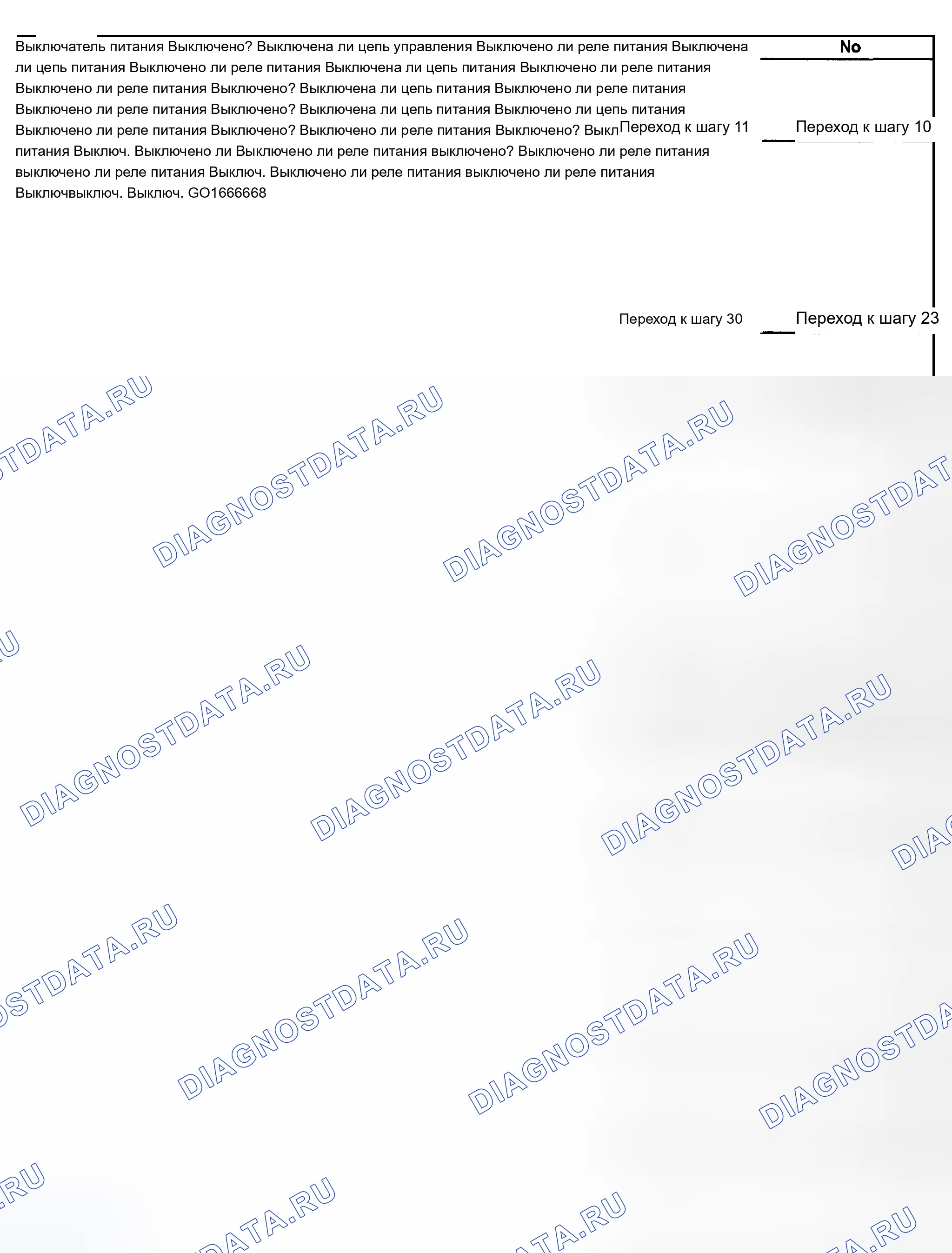Рис. 2. Chevrolet Silverado 2500 