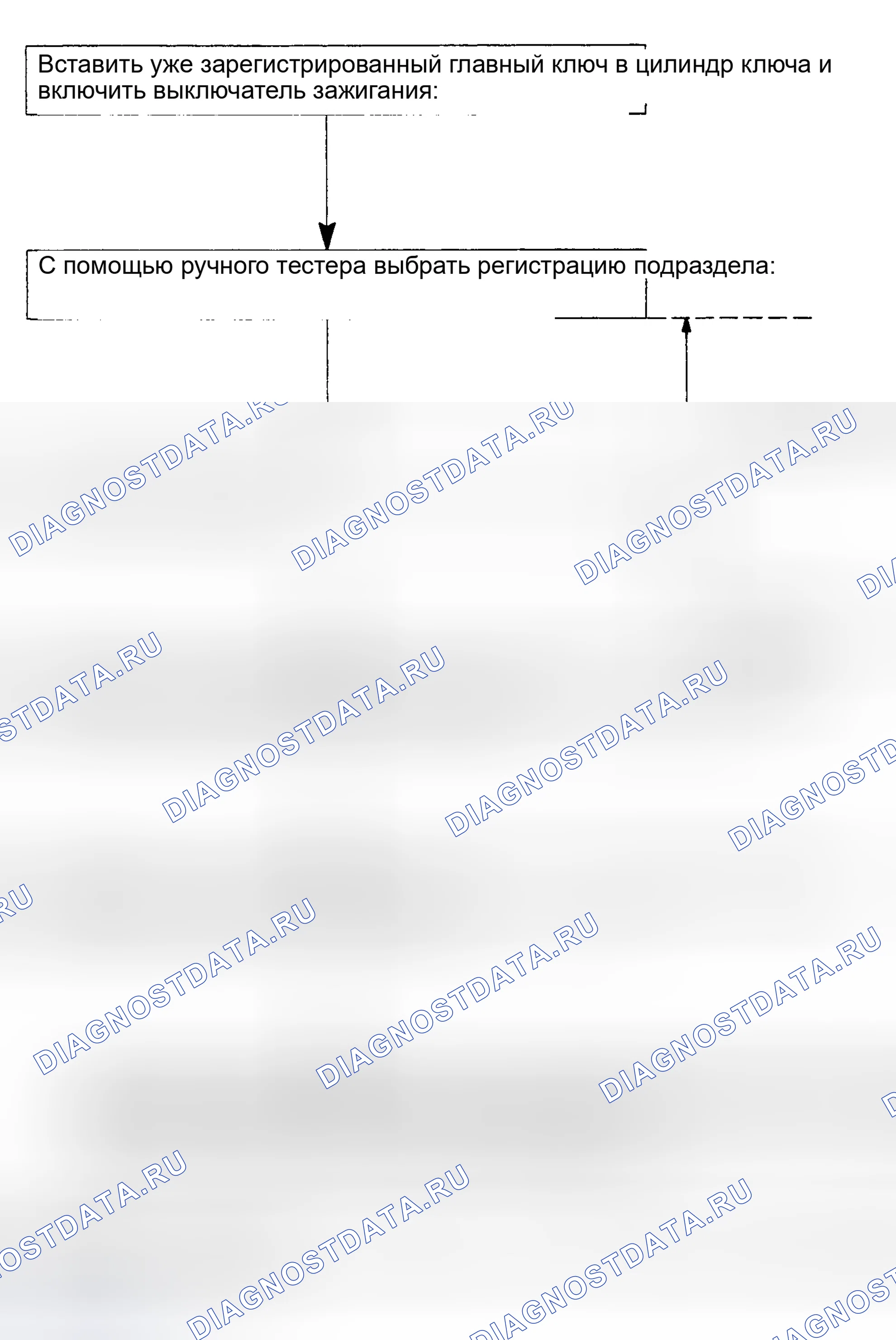 Рис. 44. Lexus GS II рестайлинг