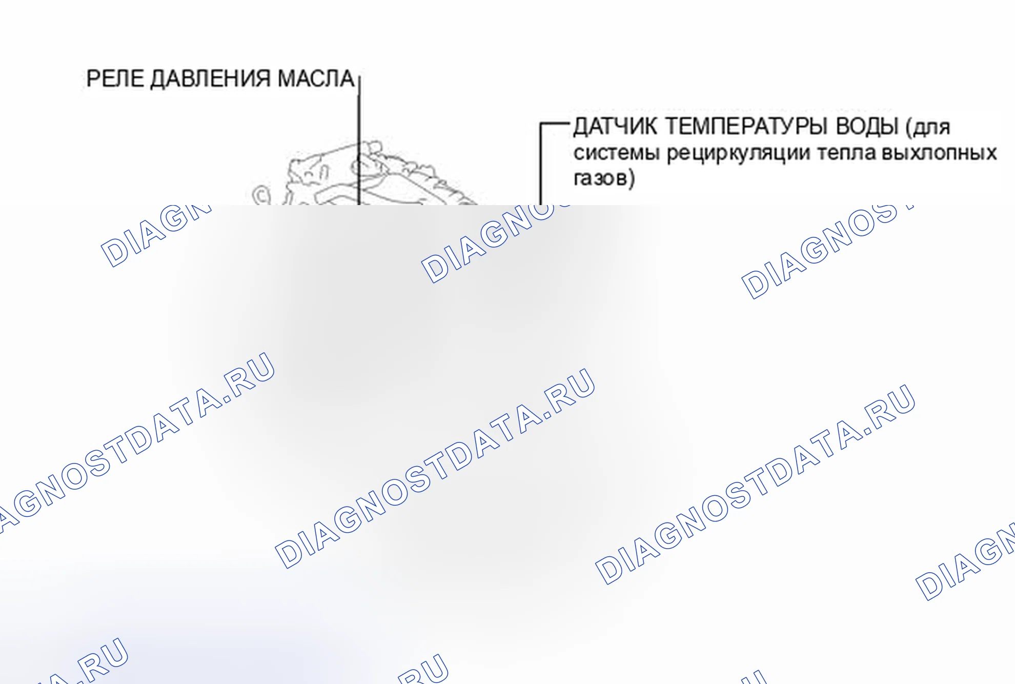Рис. 114: ИЛЛЮСТРАЦИЯ. Toyota Prius III рестайлинг