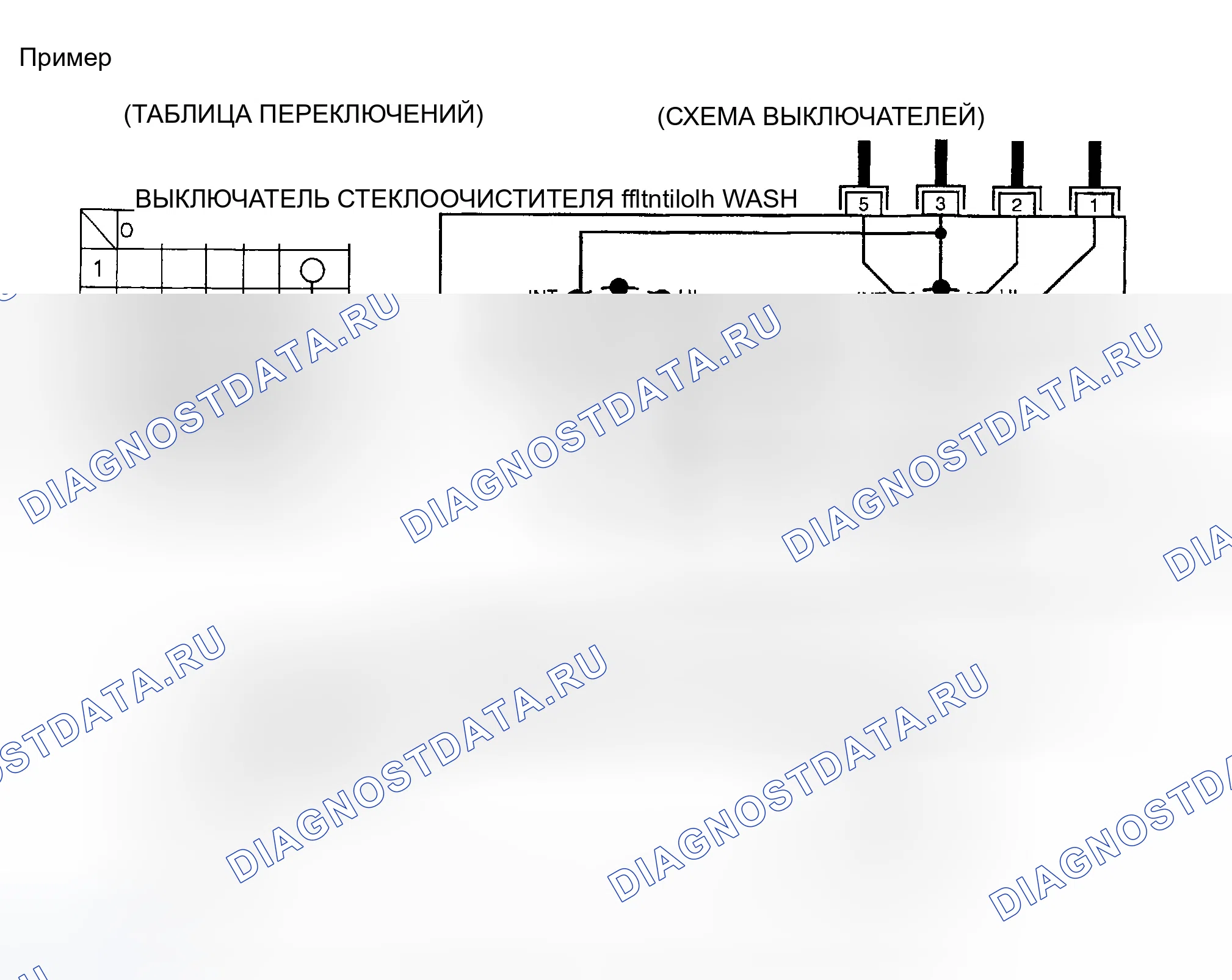 Рис. 43: Многопозиционный коммутатор. Infiniti G35 III
