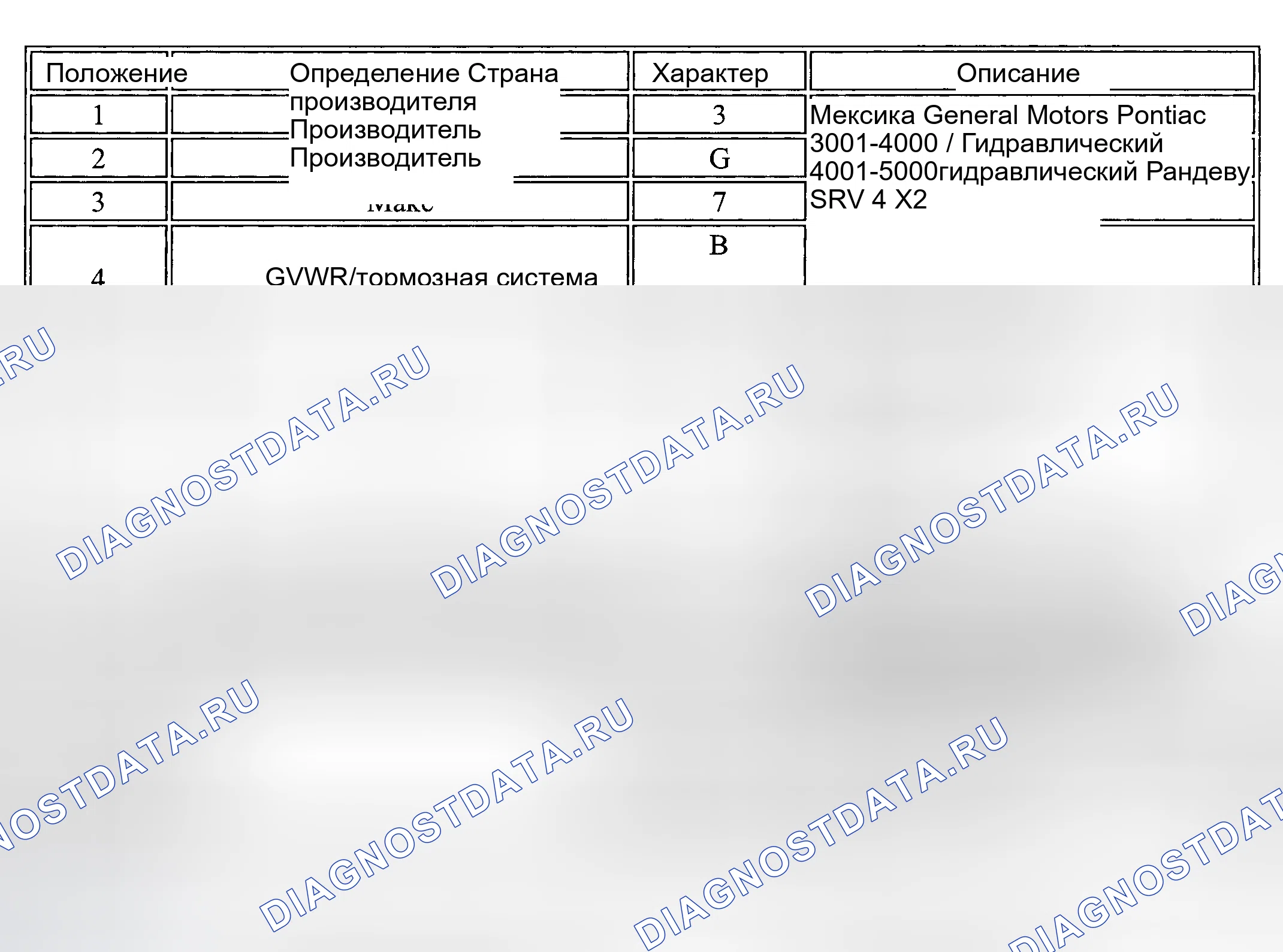 Рис. 5. Hyundai Venue I