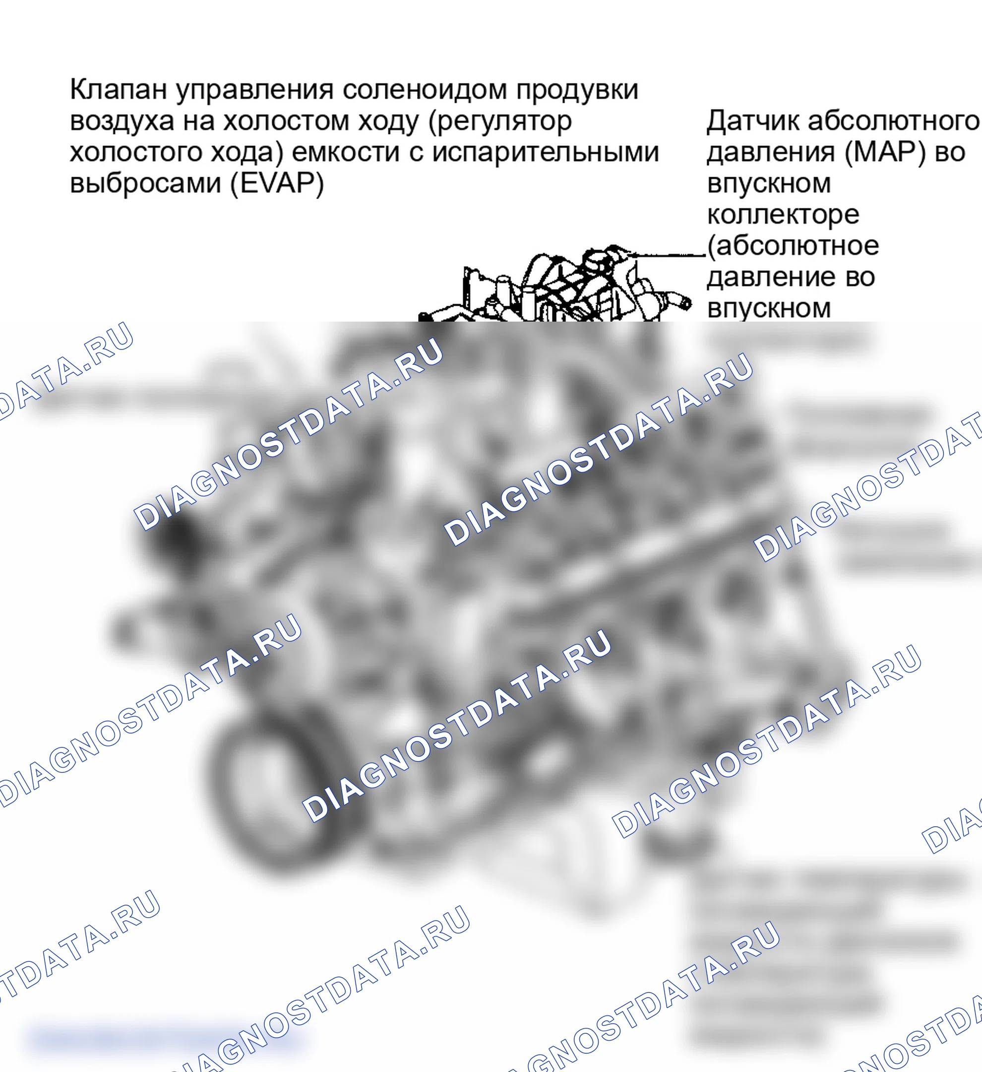 Рис. 9: Плотность скоростей. GMC Savana Camper Special G3500 
