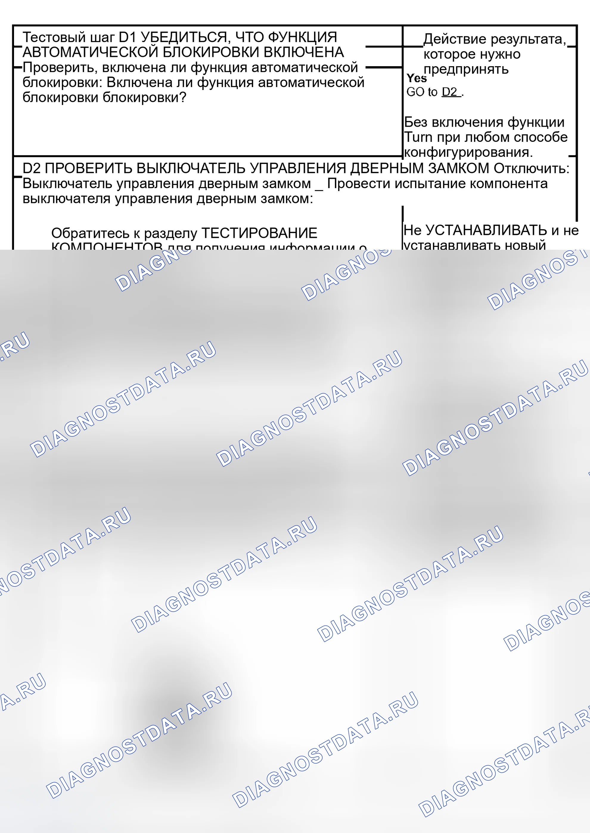 Рис. 41: ТОЧЕЧНОЕ ИСПЫТАНИЕ D: АВТОМАТИЧЕСКАЯ БЛОКИРОВКА РАБОТАЕТ НЕПРАВИЛЬНО. Lincoln Navigator II