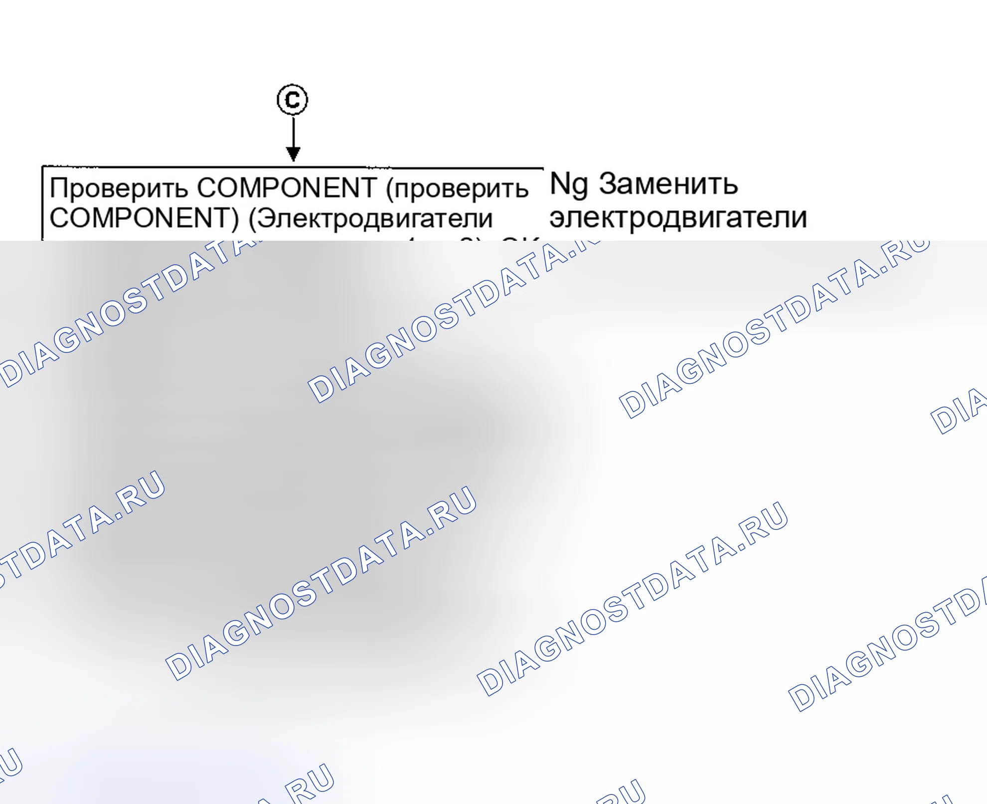 Рис. 12: Диагностическая процедура 6 Карта поиска и устранения неисправностей (2 из 2). Honda Legend I