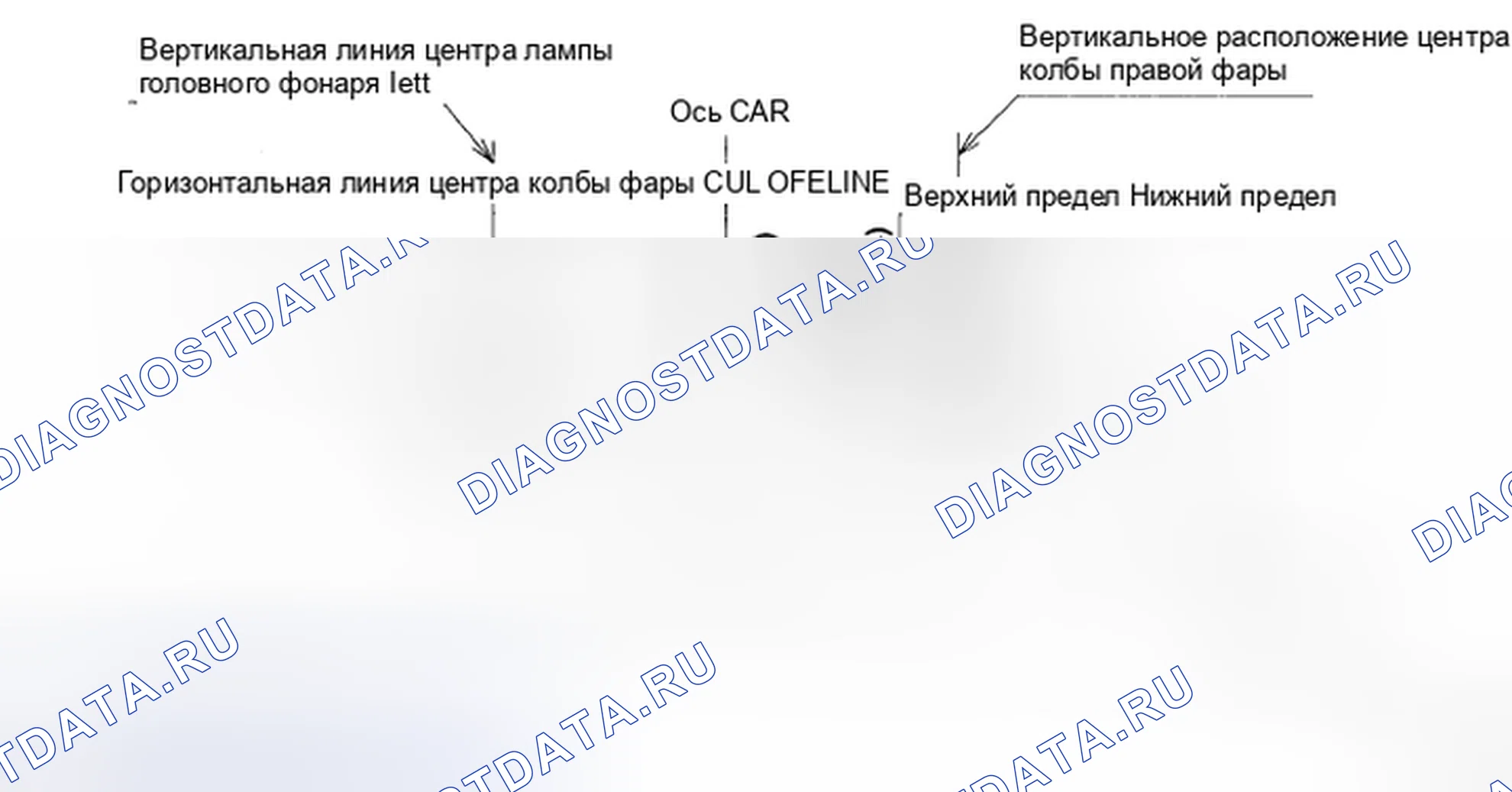 Рис. 26. Geely Preface I рестайлинг