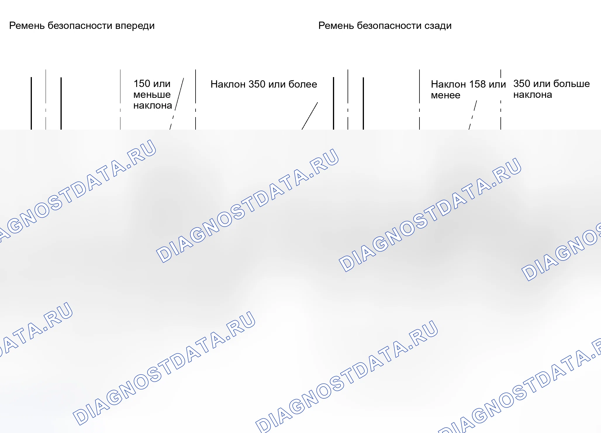 Рис. 9: ПРОВЕРКА ВТЯГИВАЮЩЕГО УСТРОЙСТВА РЕМНЯ БЕЗОПАСНОСТИ ВНЕ ТРАНСПОРТНОГО СРЕДСТВА. Honda Torneo I