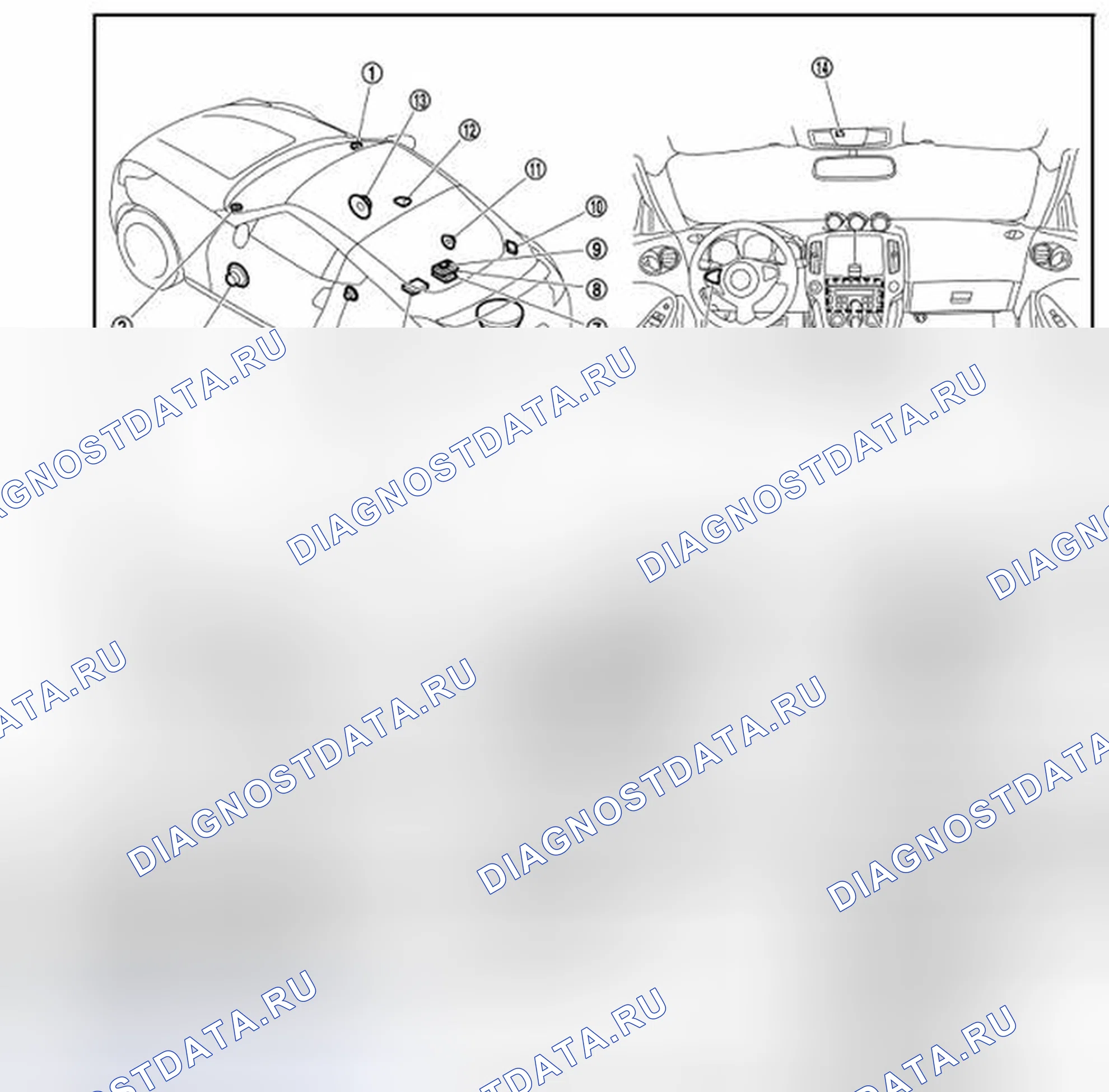 Рис. 123: МОДЕЛИ КУПЕ. Nissan 370Z I рестайлинг