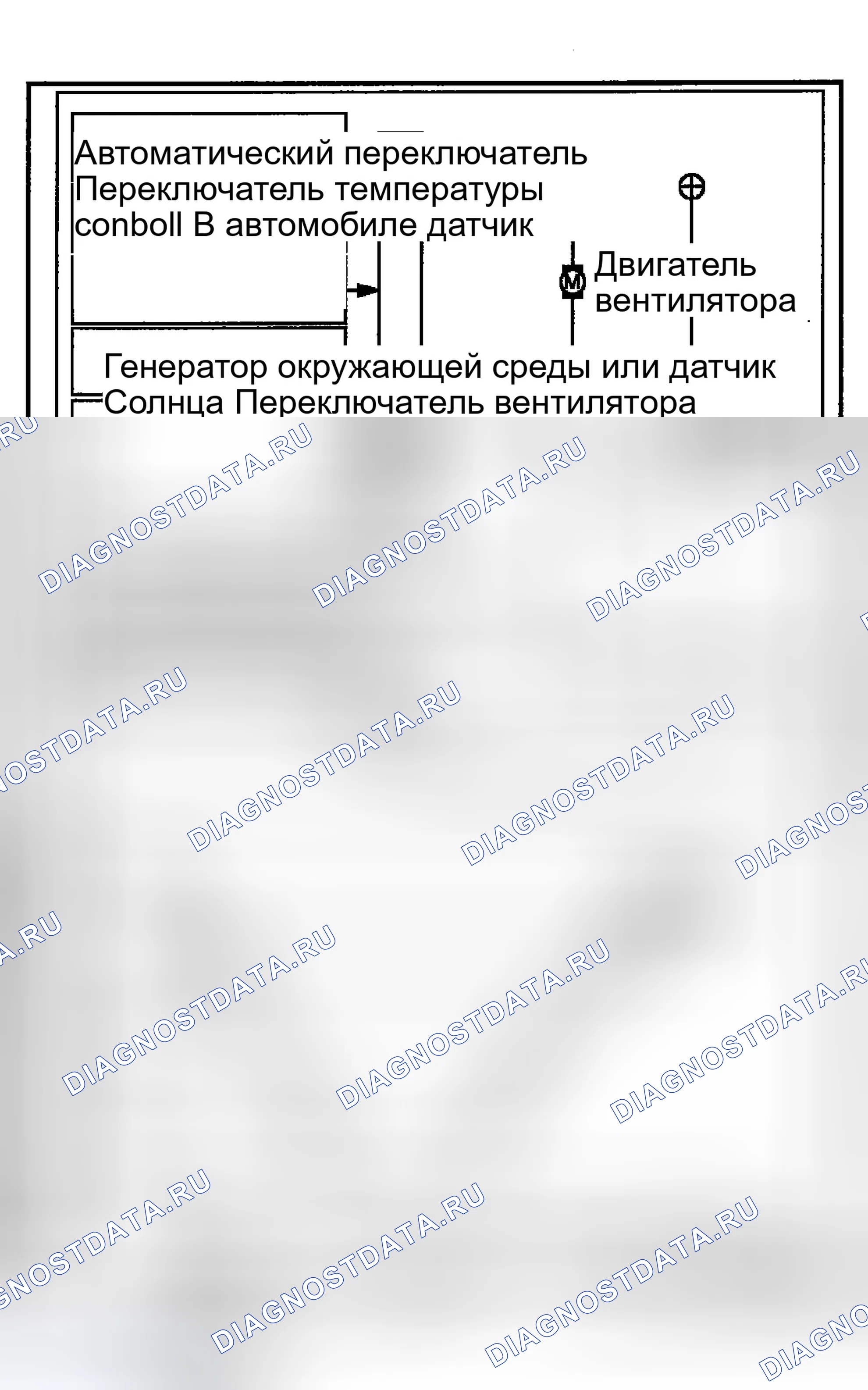 Рис. 139. Isuzu Axiom I