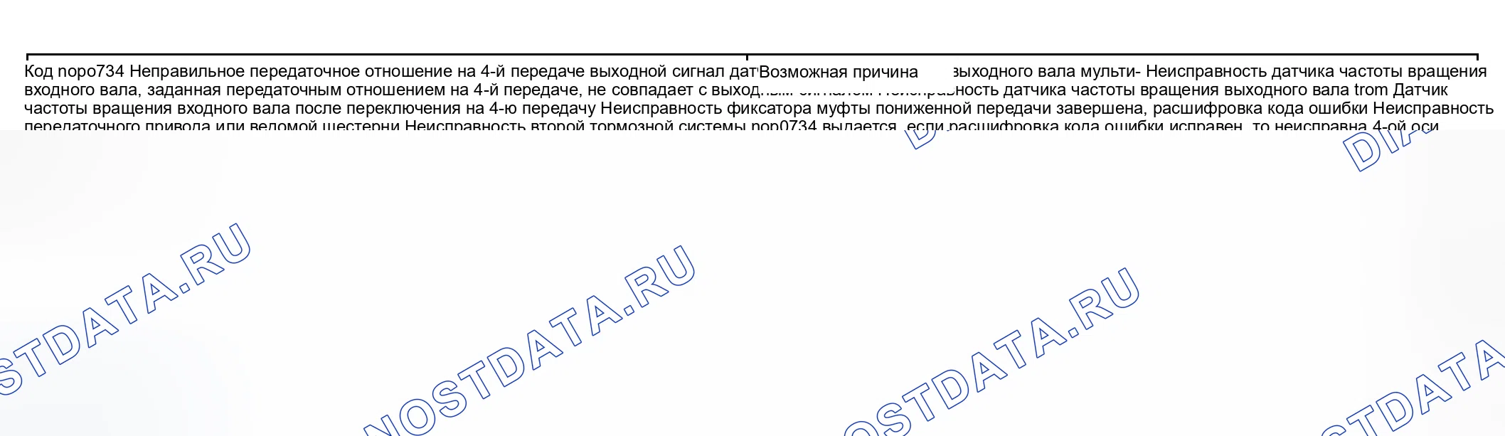 Рис. 46: расшифровка кода ошибки P0734 Обнаружение условий и вероятных причин. Hyundai Elantra III