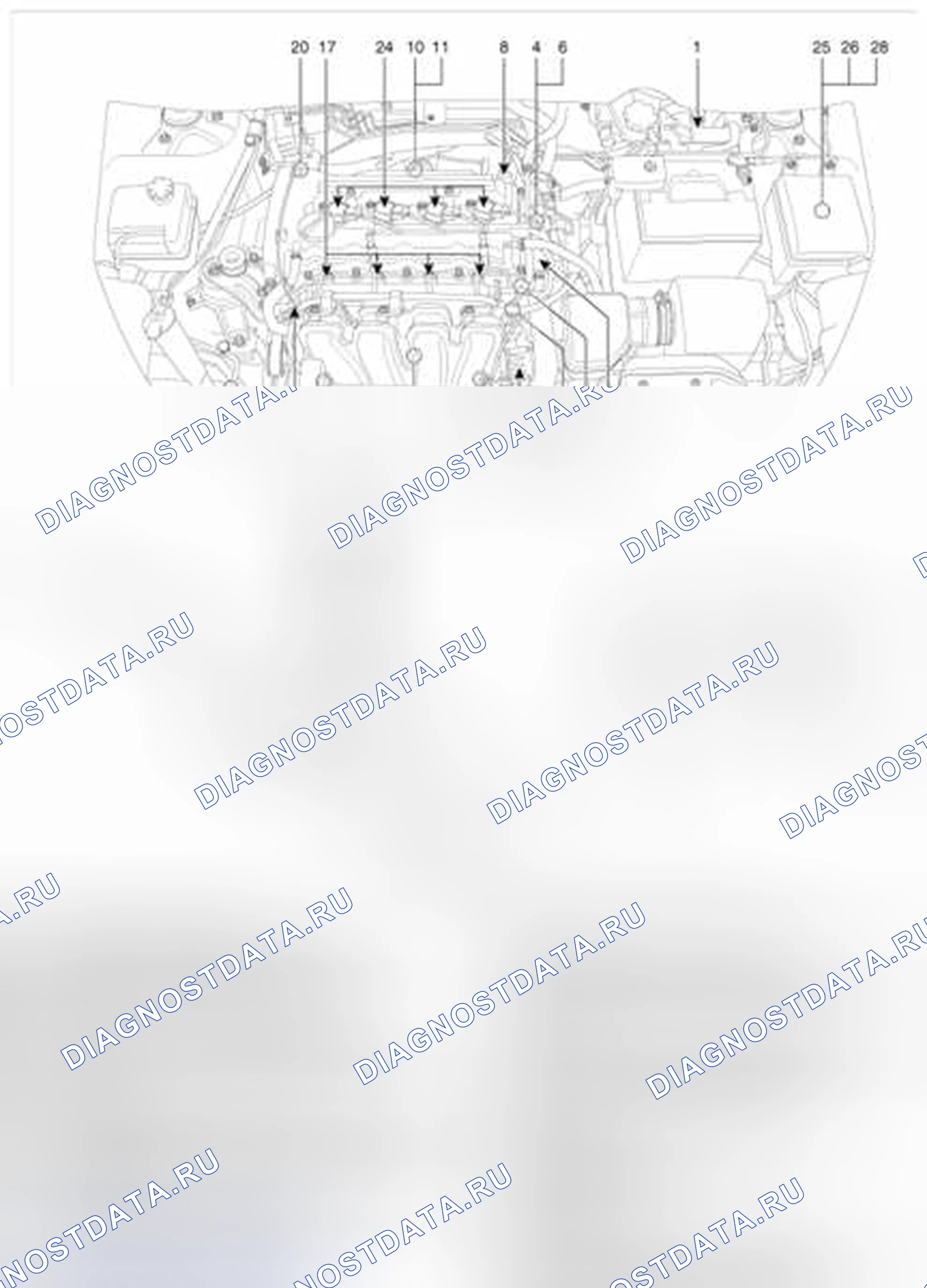 Рис. 55: Расположение компонентов. Haval Beast (Shenshou) I