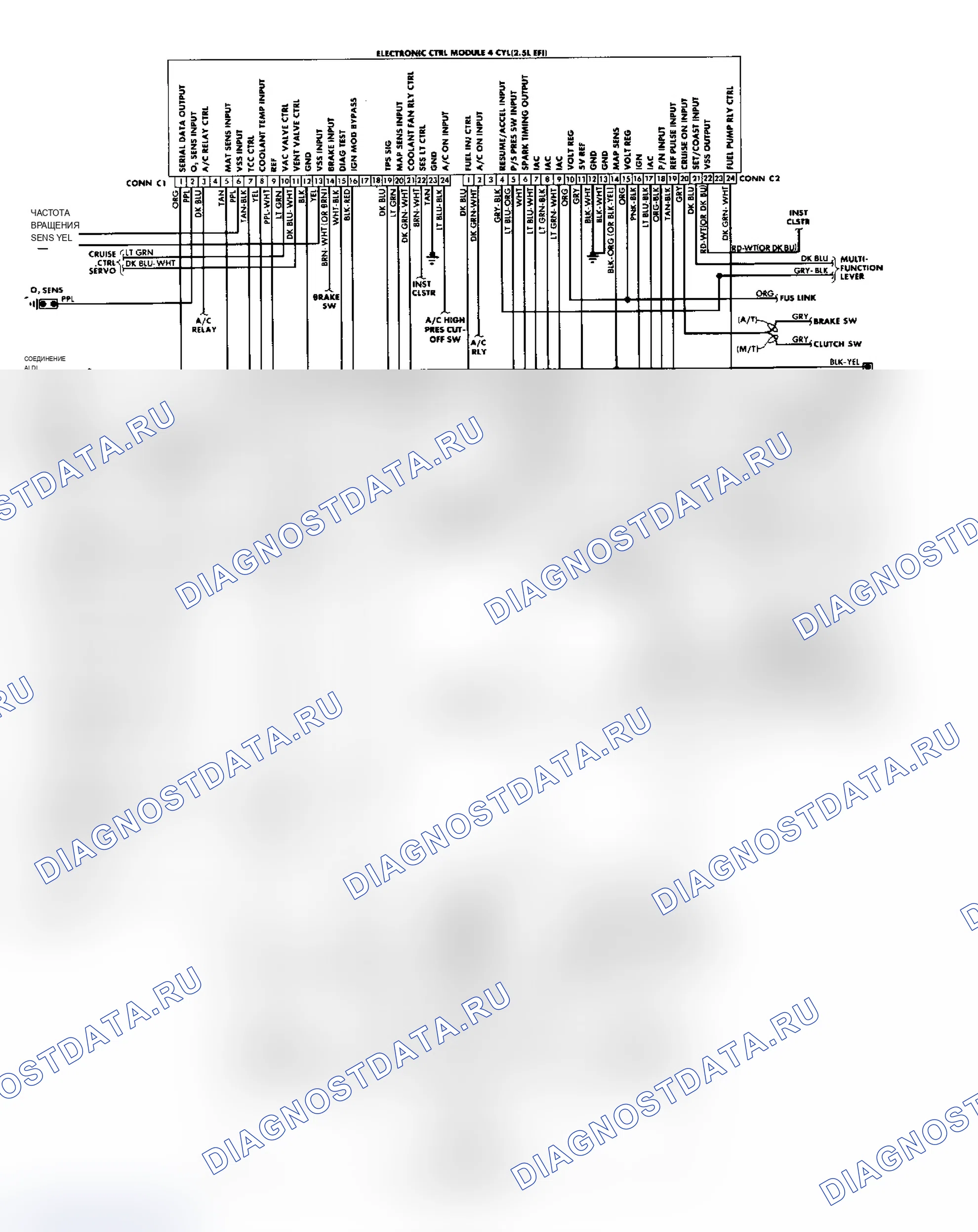 Рис. 513: электросхема CCC 2.5L (VIN U). Oldsmobile Cutlass Ciera I