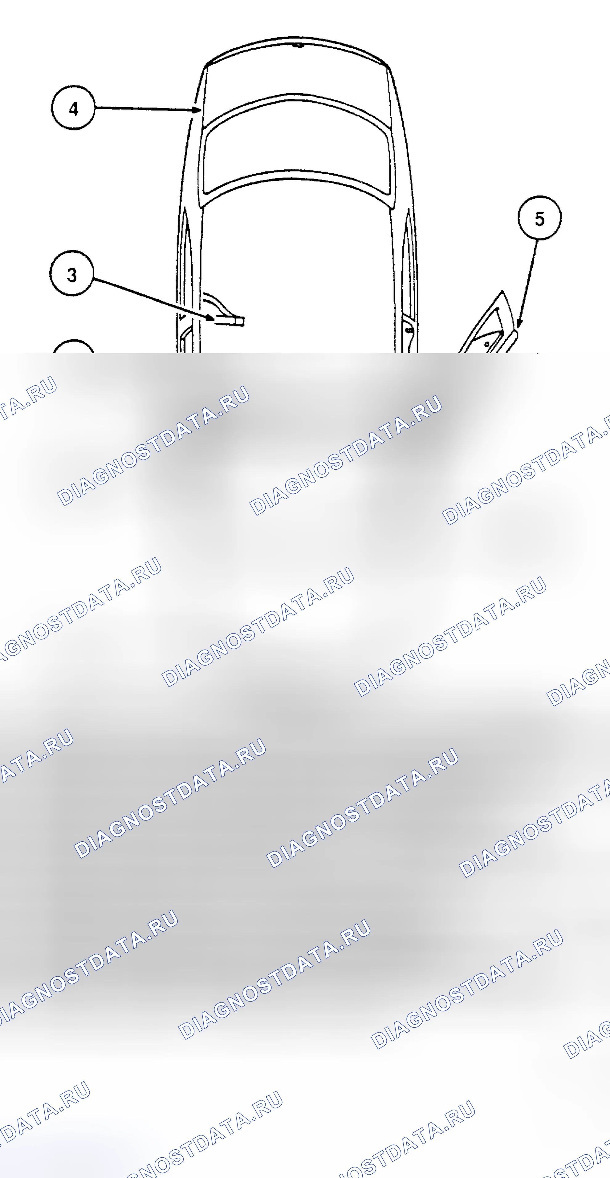 Рис. 7. Mercury Sable III