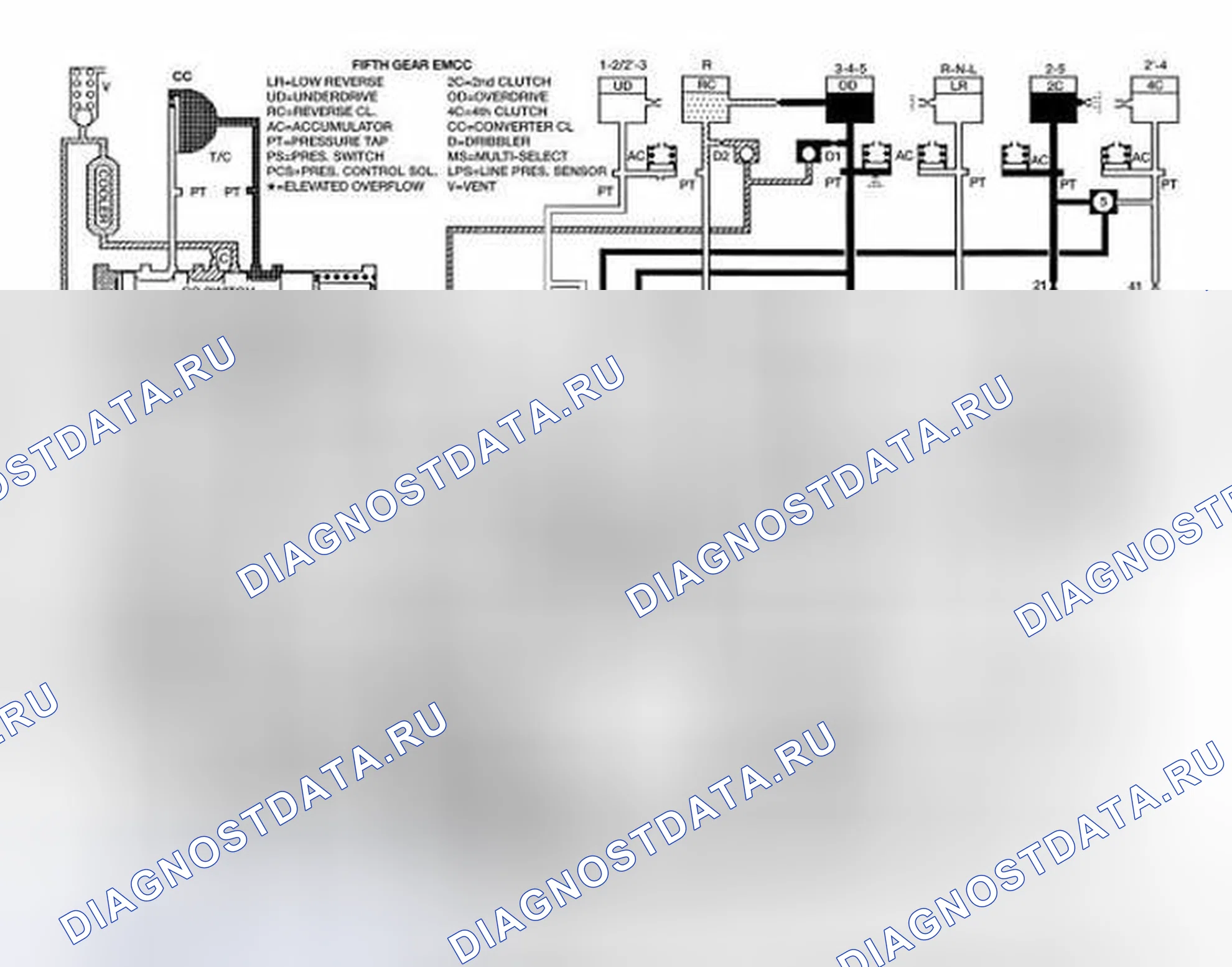 Рис. 460. Dodge Cab & Chassis R3500 HD final